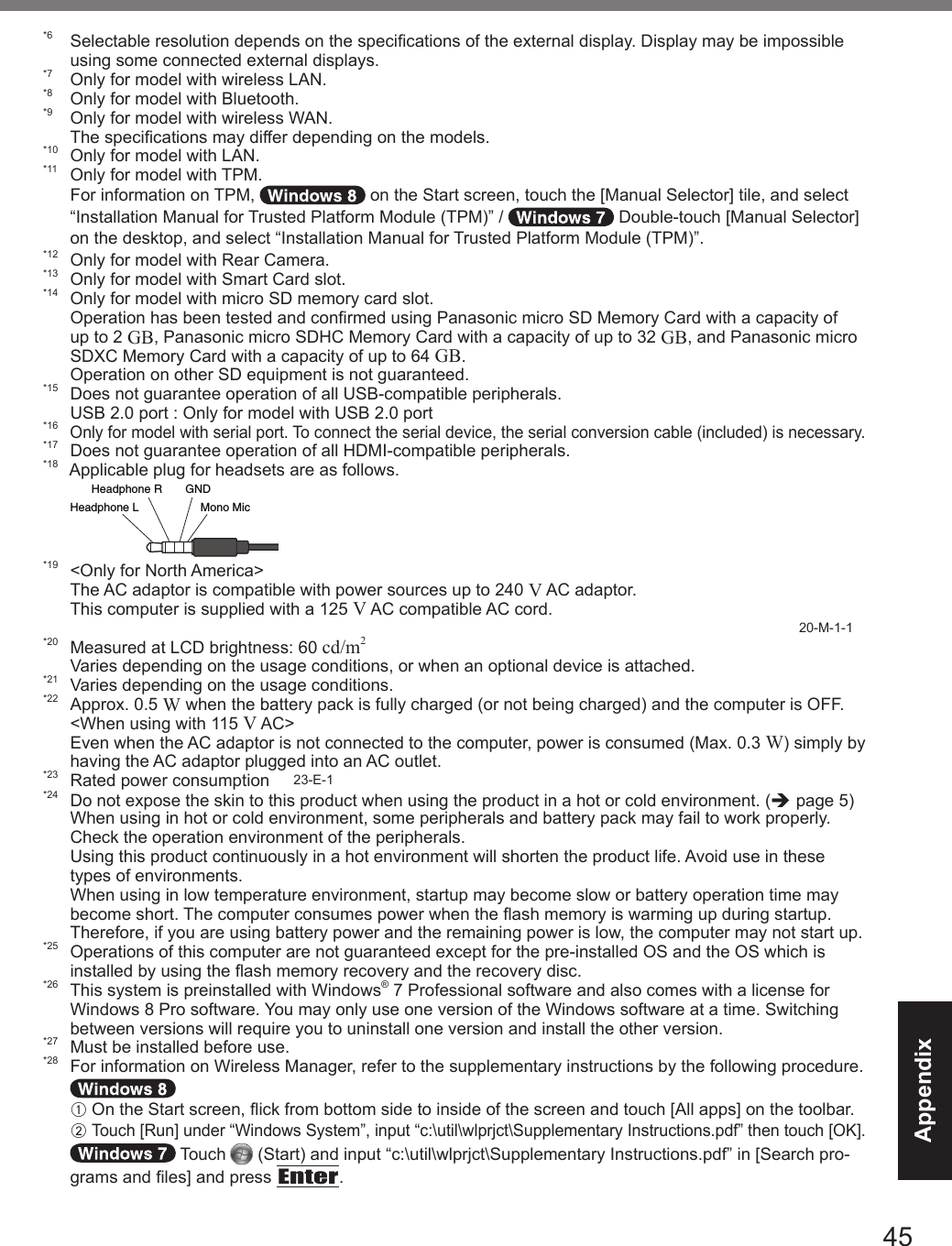 45Appendix*6  Selectable resolution depends on the specications of the external display. Display may be impossible using some connected external displays.*7  Only for model with wireless LAN.*8  Only for model with Bluetooth.*9  Only for model with wireless WAN. The specications may differ depending on the models.*10  Only for model with LAN.*11  Only for model with TPM.  For information on TPM,   on the Start screen, touch the [Manual Selector] tile, and select “Installation Manual for Trusted Platform Module (TPM)” /   Double-touch [Manual Selector] on the desktop, and select “Installation Manual for Trusted Platform Module (TPM)”.*12  Only for model with Rear Camera.*13  Only for model with Smart Card slot.*14  Only for model with micro SD memory card slot. Operation has been tested and conrmed using Panasonic micro SD Memory Card with a capacity of up to 2 GB, Panasonic micro SDHC Memory Card with a capacity of up to 32 GB, and Panasonic micro SDXC Memory Card with a capacity of up to 64 GB.  Operation on other SD equipment is not guaranteed. *15  Does not guarantee operation of all USB-compatible peripherals. USB 2.0 port : Only for model with USB 2.0 port*16 Only for model with serial port. To connect the serial device, the serial conversion cable (included) is necessary.*17  Does not guarantee operation of all HDMI-compatible peripherals.*18  Applicable plug for headsets are as follows.*19  &lt;Only for North America&gt; The AC adaptor is compatible with power sources up to 240 V AC adaptor. This computer is supplied with a 125 V AC compatible AC cord.            20-M-1-1*20  Measured at LCD brightness: 60 cd/m2  Varies depending on the usage conditions, or when an optional device is attached.*21  Varies depending on the usage conditions.*22  Approx. 0.5 W when the battery pack is fully charged (or not being charged) and the computer is OFF.   &lt;When using with 115 V AC&gt; Even when the AC adaptor is not connected to the computer, power is consumed (Max. 0.3 W) simply by having the AC adaptor plugged into an AC outlet.*23  Rated power consumption     23-E-1*24  Do not expose the skin to this product when using the product in a hot or cold environment. (è page 5)  When using in hot or cold environment, some peripherals and battery pack may fail to work properly. Check the operation environment of the peripherals.  Using this product continuously in a hot environment will shorten the product life. Avoid use in these types of environments.  When using in low temperature environment, startup may become slow or battery operation time may become short. The computer consumes power when the ash memory is warming up during startup. Therefore, if you are using battery power and the remaining power is low, the computer may not start up.*25  Operations of this computer are not guaranteed except for the pre-installed OS and the OS which is installed by using the ash memory recovery and the recovery disc.*26  This system is preinstalled with Windows® 7 Professional software and also comes with a license for Windows 8 Pro software. You may only use one version of the Windows software at a time. Switching between versions will require you to uninstall one version and install the other version.*27  Must be installed before use.*28  For information on Wireless Manager, refer to the supplementary instructions by the following procedure.  A  On the Start screen, ick from bottom side to inside of the screen and touch [All apps] on the toolbar. B  Touch [Run] under “Windows System”, input “c:\util\wlprjct\Supplementary Instructions.pdf” then touch [OK]. Touch   (Start) and input “c:\util\wlprjct\Supplementary Instructions.pdf” in [Search pro-grams and les] and press Enter.Headphone R GNDHeadphone LMono MicDFQW5716ZAT_FZ-G1mk1_8_7_OI_M.indb   45 2013/01/11   18:52:03