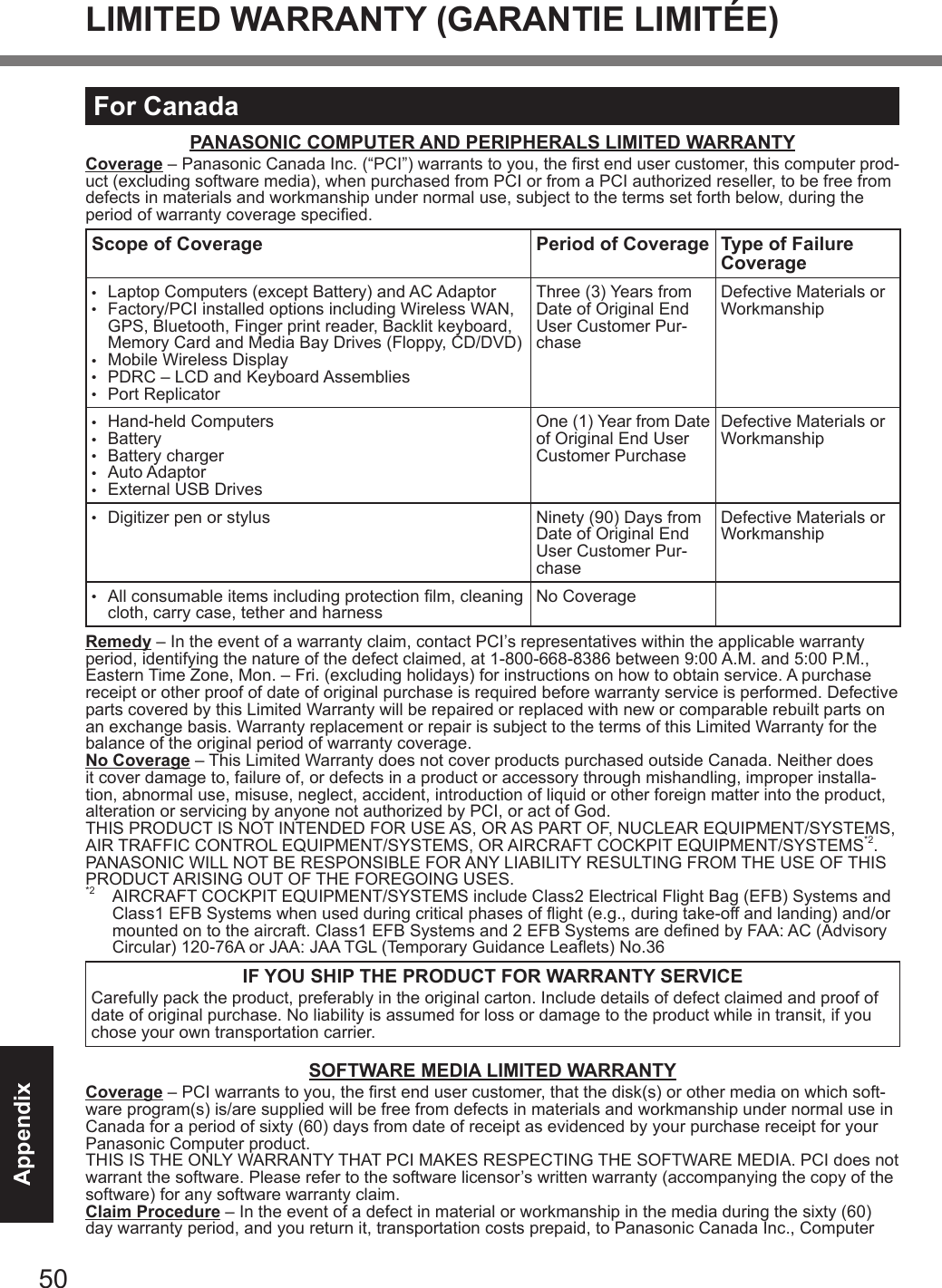 50AppendixLIMITED WARRANTY (GARANTIE LIMITÉE)For CanadaPANASONIC COMPUTER AND PERIPHERALS LIMITED WARRANTYCoverage – Panasonic Canada Inc. (“PCI”) warrants to you, the rst end user customer, this computer prod-uct (excluding software media), when purchased from PCI or from a PCI authorized reseller, to be free from defects in materials and workmanship under normal use, subject to the terms set forth below, during the period of warranty coverage specied.Scope of Coverage Period of Coverage Type of Failure Coverage•  Laptop Computers (except Battery) and AC Adaptor•  Factory/PCI installed options including Wireless WAN, GPS, Bluetooth, Finger print reader, Backlit keyboard, Memory Card and Media Bay Drives (Floppy, CD/DVD)•  Mobile Wireless Display •  PDRC – LCD and Keyboard Assemblies•  Port ReplicatorThree (3) Years from Date of Original End User Customer Pur-chaseDefective Materials or Workmanship•  Hand-held Computers• Battery•  Battery charger•  Auto Adaptor•  External USB DrivesOne (1) Year from Date of Original End User Customer PurchaseDefective Materials or Workmanship•  Digitizer pen or stylus Ninety (90) Days from Date of Original End User Customer Pur-chaseDefective Materials or Workmanship•  All consumable items including protection lm, cleaning cloth, carry case, tether and harness No CoverageRemedy – In the event of a warranty claim, contact PCI’s representatives within the applicable warranty period, identifying the nature of the defect claimed, at 1-800-668-8386 between 9:00 A.M. and 5:00 P.M., Eastern Time Zone, Mon. – Fri. (excluding holidays) for instructions on how to obtain service. A purchase receipt or other proof of date of original purchase is required before warranty service is performed. Defective parts covered by this Limited Warranty will be repaired or replaced with new or comparable rebuilt parts on an exchange basis. Warranty replacement or repair is subject to the terms of this Limited Warranty for the balance of the original period of warranty coverage.No Coverage – This Limited Warranty does not cover products purchased outside Canada. Neither does it cover damage to, failure of, or defects in a product or accessory through mishandling, improper installa-tion, abnormal use, misuse, neglect, accident, introduction of liquid or other foreign matter into the product, alteration or servicing by anyone not authorized by PCI, or act of God.THIS PRODUCT IS NOT INTENDED FOR USE AS, OR AS PART OF, NUCLEAR EQUIPMENT/SYSTEMS, AIR TRAFFIC CONTROL EQUIPMENT/SYSTEMS, OR AIRCRAFT COCKPIT EQUIPMENT/SYSTEMS*2. PANASONIC WILL NOT BE RESPONSIBLE FOR ANY LIABILITY RESULTING FROM THE USE OF THIS PRODUCT ARISING OUT OF THE FOREGOING USES.*2  AIRCRAFT COCKPIT EQUIPMENT/SYSTEMS include Class2 Electrical Flight Bag (EFB) Systems and Class1 EFB Systems when used during critical phases of ight (e.g., during take-off and landing) and/or mounted on to the aircraft. Class1 EFB Systems and 2 EFB Systems are dened by FAA: AC (Advisory Circular) 120-76A or JAA: JAA TGL (Temporary Guidance Leaets) No.36 IF YOU SHIP THE PRODUCT FOR WARRANTY SERVICECarefully pack the product, preferably in the original carton. Include details of defect claimed and proof of date of original purchase. No liability is assumed for loss or damage to the product while in transit, if you chose your own transportation carrier.SOFTWARE MEDIA LIMITED WARRANTYCoverage – PCI warrants to you, the rst end user customer, that the disk(s) or other media on which soft-ware program(s) is/are supplied will be free from defects in materials and workmanship under normal use in Canada for a period of sixty (60) days from date of receipt as evidenced by your purchase receipt for your Panasonic Computer product.THIS IS THE ONLY WARRANTY THAT PCI MAKES RESPECTING THE SOFTWARE MEDIA. PCI does not warrant the software. Please refer to the software licensor’s written warranty (accompanying the copy of the software) for any software warranty claim.Claim Procedure – In the event of a defect in material or workmanship in the media during the sixty (60) day warranty period, and you return it, transportation costs prepaid, to Panasonic Canada Inc., Computer DFQW5716ZAT_FZ-G1mk1_8_7_OI_M.indb   50 2013/01/11   13:35:06