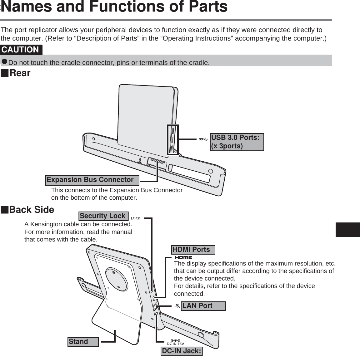 69各部の名前と働きクレードルに各機器を接続するときは、各機器の説明書をよくお読みください。お願い ●拡張バスコネクターや端子のピンには触らないでください。 ■前面 ■後面LAN コネクタースタンド電源端子HDMI 対応ディスプレイ（テレビや液晶ディスプレイ）を接続します。アナログディスプレイは接続できません。ディスプレイの最大の解像度などは、接続したデバイスの仕様によって異なります。詳しくは、接続したデバイスの仕様をご覧ください。Kensington 社製のセキュリティ用ケーブルを接続することができます。詳しくは、ケーブルに付属の取扱説明書をご覧ください。USB3.0 ポート（3 ポート）拡張バスコネクターパソコン下部の拡張バスコネクターと接続します。ƔDo not touch the cradle connector, pins or terminals of the cradle.CAUTIONThe port replicator allows your peripheral devices to function exactly as if they were connected directly to the computer. (Refer to “Description of Parts” in the “Operating Instructions” accompanying the computer.)Names and Functions of PartsExpansion Bus ConnectorThis connects to the Expansion Bus Connector on the bottom of the computer.USB 3.0 Ports: (x 3ports)RearBack SideA Kensington cable can be connected. For more information, read the manual that comes with the cable.Security LockStandThe display specifications of the maximum resolution, etc. that can be output differ according to the specifications of the device connected. For details, refer to the specifications of the device connected.HDMI PortsLAN PortDC-IN Jack: