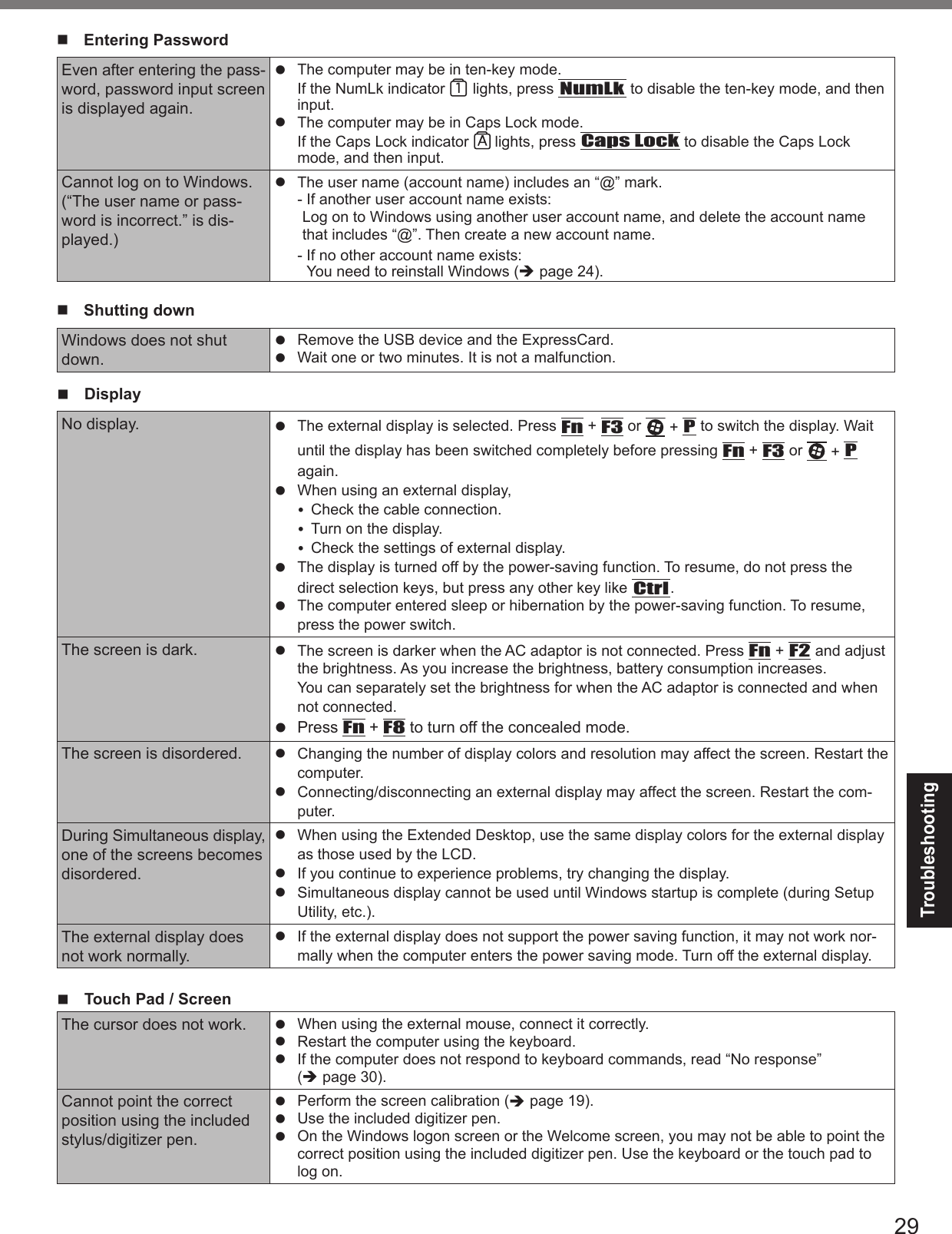 Troubleshootingn  Entering Passwordl  NumLkl  Caps Lockl èn  Shutting downl l n  Display l FnF3  PFnF3 Pl    l Ctrll  l FnF2l FnF8 l l l l l l n  Touch Pad / Screen l l l èl èl l 