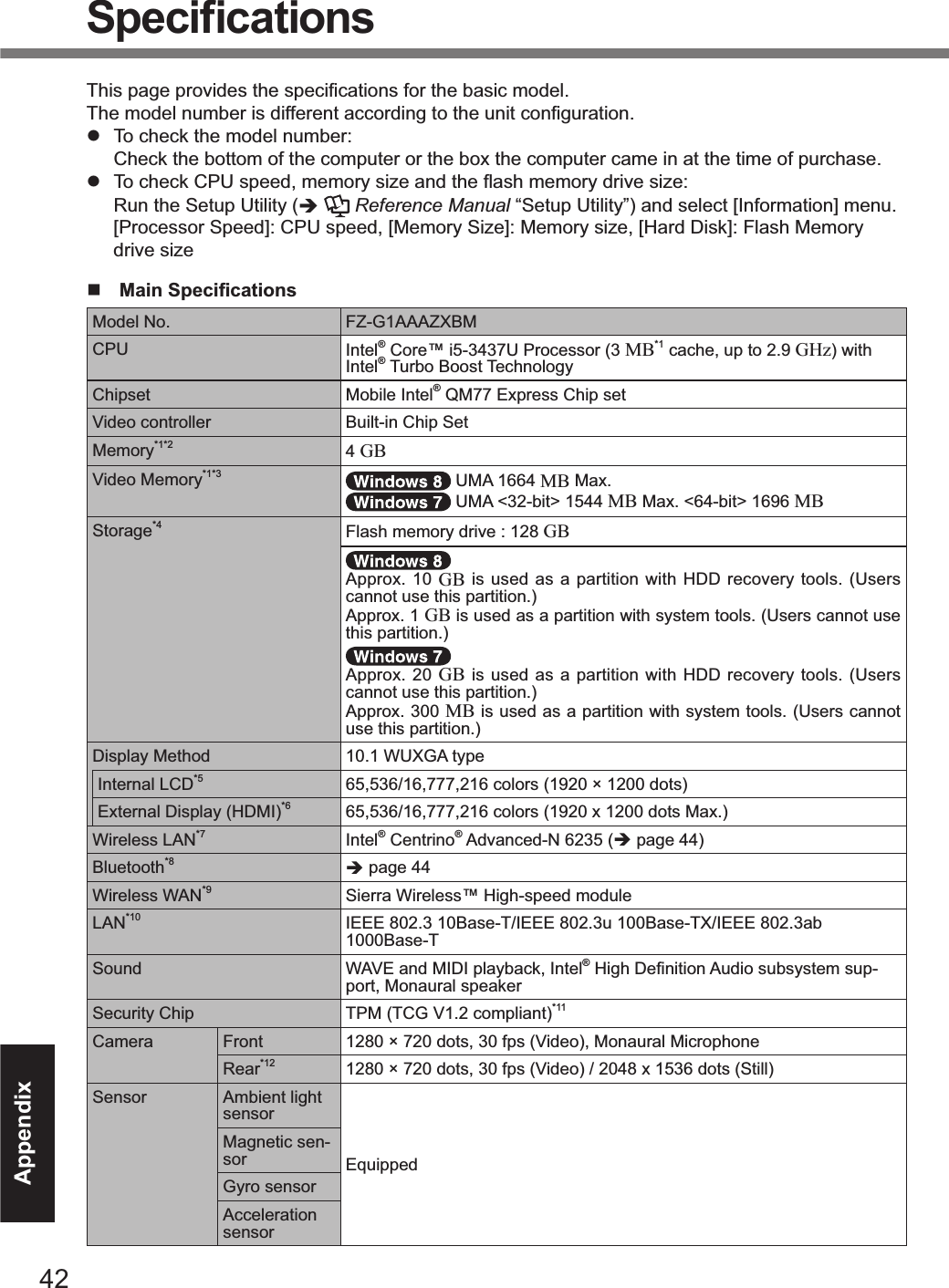 42Appendix!&quot;#$%&amp;$&apos;(%)*+!&quot;#$%&amp;&apos;()%&amp;*+,#-)$%.&quot;)%$&amp;)/#0/&apos;.#+1$%2+*%.&quot;)%3&apos;$#/%4+-)56% !&quot;)%4+-)5%1743)*%#$%-#22)*)1.%&apos;//+*-#1(%.+%.&quot;)%71#.%/+10(7*&apos;.#+16!% !+%/&quot;)/8%.&quot;)%4+-)5%1743)*9 Check the bottom of the computer or the box the computer came in at the time of purchase.!% !+%/&quot;)/8%:;&lt;%$&amp;))-=%4)4+*&gt;%$#?)%&apos;1-%.&quot;)%@&apos;$&quot;%4)4+*&gt;%-*#,)%$#?)9 Run the Setup Utility (&quot;  Reference Manual%AB).7&amp;%&lt;.#5#.&gt;CD%&apos;1-%$)5)/.%EF12+*4&apos;.#+1G%4)176 E;*+/)$$+*%B&amp;))-G9%:;&lt;%$&amp;))-=%EH)4+*&gt;%B#?)G9%H)4+*&gt;%$#?)=%EI&apos;*-%J#$8G9%K5&apos;$&quot;%H)4+*&gt;%drive size#, -&apos;%*,!&quot;#$%&amp;$&apos;(%)*+Model No. KLMNOPPPLQRHCPU Intel® Core™ i5-3437U Processor (3 MB*1 cache, up to 2.9 GHz) with Intel® Turbo Boost TechnologyChipset Mobile Intel® QM77 Express Chip setVideo controller Built-in Chip SetMemory*1*2 4 GBVideo Memory*1*3  UMA 1664 MB Max. UMA &lt;32-bit&gt; 1544 MB Max. &lt;64-bit&gt; 1696 MBStorage*4 K5&apos;$&quot;%4)4+*&gt;%-*#,)%9%OST%GBApprox.  10  GB is  used as a partition with HDD recovery tools. (Users cannot use this partition.)Approx. 1 GB is used as a partition with system tools. (Users cannot use this partition.)Approx.  20  GB is  used as a partition with HDD recovery tools. (Users cannot use this partition.)Approx. 300 MB is used as a partition with system tools. (Users cannot use this partition.)Display Method 10.1 WUXGA typeInternal LCD*5 65,536/16,777,216 colors (1920 × 1200 dots)External Display (HDMI)*6 65,536/16,777,216 colors (1920 x 1200 dots Max.)Wireless LAN*7 Intel® Centrino® Advanced-N 6235 (&quot; page 44)Bluetooth*8 &quot; page 44Wireless WAN*9 Sierra Wireless™ High-speed moduleLAN*10 IEEE 802.3 10Base-T/IEEE 802.3u 100Base-TX/IEEE 802.3ab 1000Base-TSound WAVE and MIDI playback, Intel®%I#(&quot;%J)01#.#+1%P7-#+%$73$&gt;$.)4%$7&amp;-port, Monaural speakerSecurity Chip TPM (TCG V1.2 compliant)*11Camera Front 1280 × 720 dots, 30 fps (Video), Monaural MicrophoneRear*12 1280 × 720 dots, 30 fps (Video) / 2048 x 1536 dots (Still)Sensor Ambient light sensorEquippedMagnetic sen-sorGyro sensorAcceleration sensor&amp;(39&lt;#6A(&lt;)OMAAA1+A/KPFD 