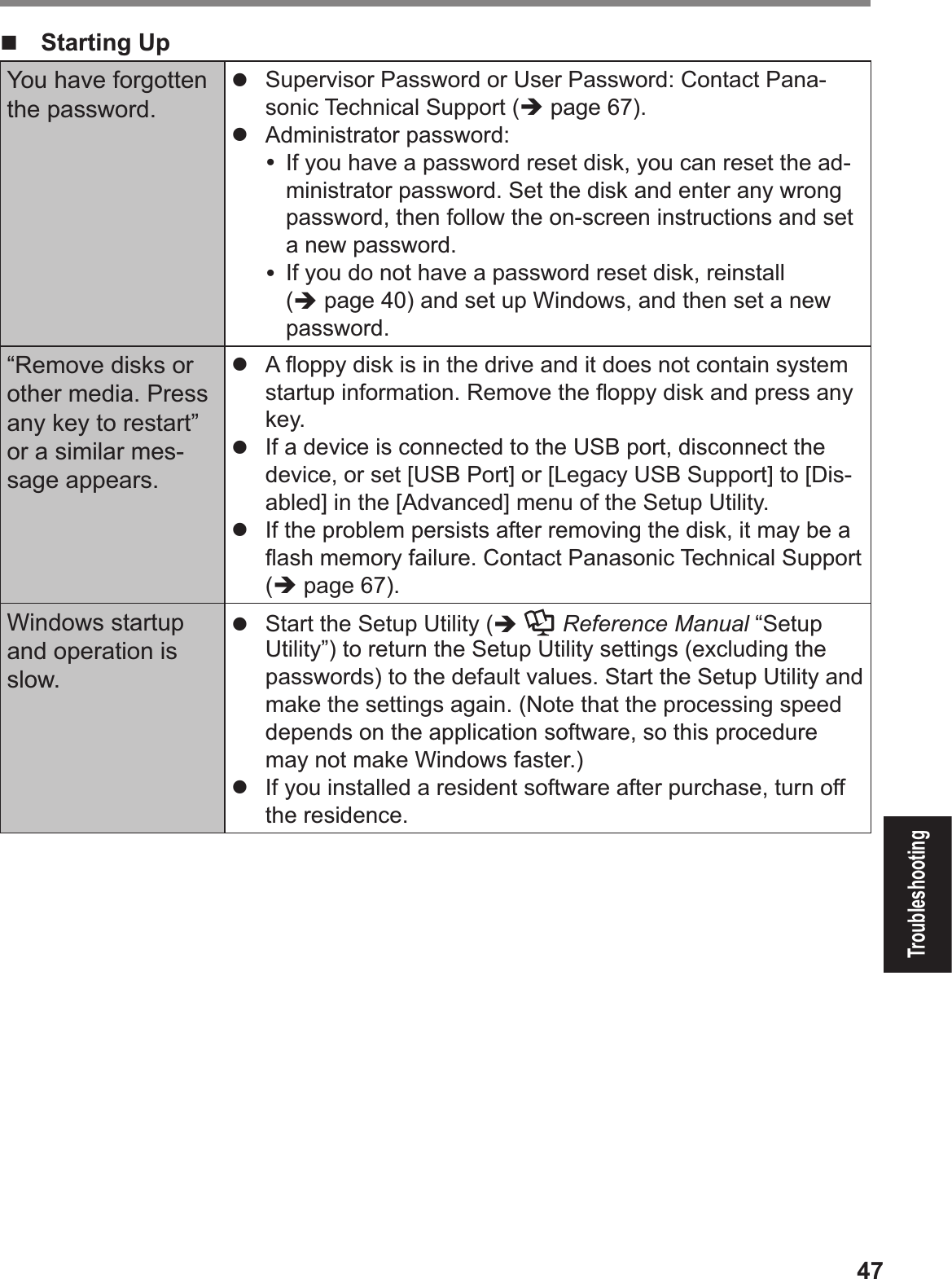 47Troubleshooting!  Starting UpYou have forgotten the password.#  Supervisor Password or User Password: Contact Pana-sonic Technical Support (% page 67).#  Administrator password: &amp;  If you have a password reset disk, you can reset the ad-ministrator password. Set the disk and enter any wrong password, then follow the on-screen instructions and set a new password.&amp;  If you do not have a password reset disk, reinstall (% page 40) and set up Windows, and then set a new password.“Remove disks or other media. Press any key to restart” or a similar mes-sage appears.#  A ß oppy disk is in the drive and it does not contain system startup information. Remove the ß oppy disk and press any key.#  If a device is connected to the USB port, disconnect the device, or set [USB Port] or [Legacy USB Support] to [Dis-abled] in the [Advanced] menu of the Setup Utility.#  If the problem persists after removing the disk, it may be a ß ash memory failure. Contact Panasonic Technical Support (% page 67).Windows startup and operation is slow.#  Start the Setup Utility (%  Reference Manual “Setup Utility”) to return the Setup Utility settings (excluding the passwords) to the default values. Start the Setup Utility and make the settings again. (Note that the processing speed depends on the application software, so this procedure may not make Windows faster.)#  If you installed a resident software after purchase, turn off the residence.