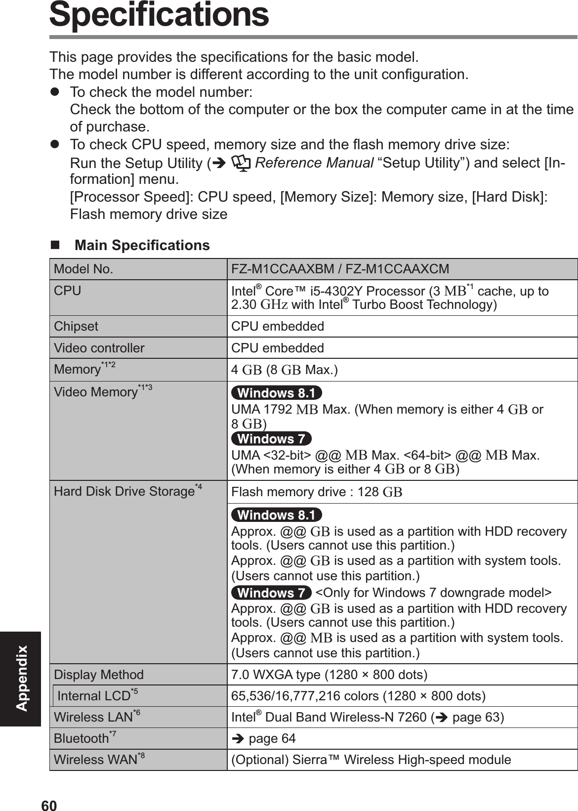 60AppendixThis page provides the speciÞ cations for the basic model. The model number is different according to the unit conÞ guration.#  To check the model number:Check the bottom of the computer or the box the computer came in at the time of purchase.#  To check CPU speed, memory size and the ß ash memory drive size:Run the Setup Utility (%  Reference Manual “Setup Utility”) and select [In-formation] menu.[Processor Speed]: CPU speed, [Memory Size]: Memory size, [Hard Disk]: Flash memory drive size!  Main SpeciÞ cationsModel No. FZ-M1CCAAXBM / FZ-M1CCAAXCMCPU Intel® Core™ i5-4302Y Processor (3 MB*1 cache, up to 2.30 GHz with Intel® Turbo Boost Technology)Chipset CPU embeddedVideo controller CPU embeddedMemory*1*2 4 GB (8 GB Max.)Video Memory*1*3UMA 1792 MB Max. (When memory is either 4 GB or 8 GB)UMA &lt;32-bit&gt; @@ MB Max. &lt;64-bit&gt; @@ MB Max. (When memory is either 4 GB or 8 GB)Hard Disk Drive Storage*4 Flash memory drive : 128 GBApprox. @@ GB is used as a partition with HDD recovery tools. (Users cannot use this partition.)Approx. @@ GB is used as a partition with system tools. (Users cannot use this partition.) &lt;Only for Windows 7 downgrade model&gt;Approx. @@ GB is used as a partition with HDD recovery tools. (Users cannot use this partition.)Approx. @@ MB is used as a partition with system tools. (Users cannot use this partition.)Display Method 7.0 WXGA type (1280 × 800 dots)Internal LCD*5 65,536/16,777,216 colors (1280 × 800 dots)Wireless LAN*6 Intel® Dual Band Wireless-N 7260 (% page 63)Bluetooth*7 % page 6$Wireless WAN*8 (Optional) Sierra™ Wireless High-speed module SpeciÞ cations