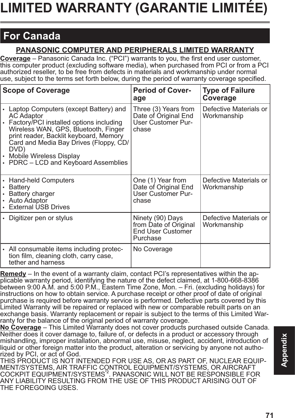 71AppendixFor CanadaPANASONIC COMPUTER AND PERIPHERALS LIMITED WARRANTYCoverage – Panasonic Canada Inc. (“PCI”) warrants to you, the Þ rst end user customer, this computer product (excluding software media), when purchased from PCI or from a PCI authorized reseller, to be free from defects in materials and workmanship under normal use, subject to the terms set forth below, during the period of warranty coverage speciÞ ed.Scope of Coverage Period of Cover-age Type of Failure Coverage•  Laptop Computers (except Battery) and AC Adaptor•  Factory/PCI installed options including Wireless WAN, GPS, Bluetooth, Finger print reader, Backlit keyboard, Memory Card and Media Bay Drives (Floppy, CD/DVD)•  Mobile Wireless Display •  PDRC – LCD and Keyboard Assemblies•  Port ReplicatorThree (3) Years from Date of Original End User Customer Pur-chaseDefective Materials or Workmanship•  Hand-held Computers•  Battery•  Battery charger•  Auto Adaptor•  External USB DrivesOne (1) Year from Date of Original End User Customer Pur-chaseDefective Materials or Workmanship•  Digitizer pen or stylus Ninety (90) Days from Date of Original End User Customer PurchaseDefective Materials or Workmanship•  All consumable items including protec-tion Þ lm, cleaning cloth, carry case, tether and harnessNo CoverageRemedy – In the event of a warranty claim, contact PCI’s representatives within the ap-plicable warranty period, identifying the nature of the defect claimed, at 1-800-668-8386 between 9:00 A.M. and 5:00 P.M., Eastern Time Zone, Mon. – Fri. (excluding holidays) for instructions on how to obtain service. A purchase receipt or other proof of date of original purchase is required before warranty service is performed. Defective parts covered by this Limited Warranty will be repaired or replaced with new or comparable rebuilt parts on an exchange basis. Warranty replacement or repair is subject to the terms of this Limited War-ranty for the balance of the original period of warranty coverage.No Coverage – This Limited Warranty does not cover products purchased outside Canada. Neither does it cover damage to, failure of, or defects in a product or accessory through mishandling, improper installation, abnormal use, misuse, neglect, accident, introduction of liquid or other foreign matter into the product, alteration or servicing by anyone not autho-rized by PCI, or act of God.THIS PRODUCT IS NOT INTENDED FOR USE AS, OR AS PART OF, NUCLEAR EQUIP-MENT/SYSTEMS, AIR TRAFFIC CONTROL EQUIPMENT/SYSTEMS, OR AIRCRAFT COCKPIT EQUIPMENT/SYSTEMS*2. PANASONIC WILL NOT BE RESPONSIBLE FOR ANY LIABILITY RESULTING FROM THE USE OF THIS PRODUCT ARISING OUT OF THE FOREGOING USES. LIMITED WARRANTY (GARANTIE LIMITÉE)