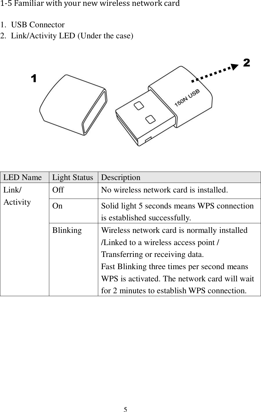 5  1-5 Familiar with your new wireless network card 1. USB Connector 2. Link/Activity LED (Under the case)      LED Name Light Status Description Link/ Activity Off No wireless network card is installed. On Solid light 5 seconds means WPS connection is established successfully. Blinking Wireless network card is normally installed /Linked to a wireless access point / Transferring or receiving data. Fast Blinking three times per second means WPS is activated. The network card will wait for 2 minutes to establish WPS connection.   1 2 