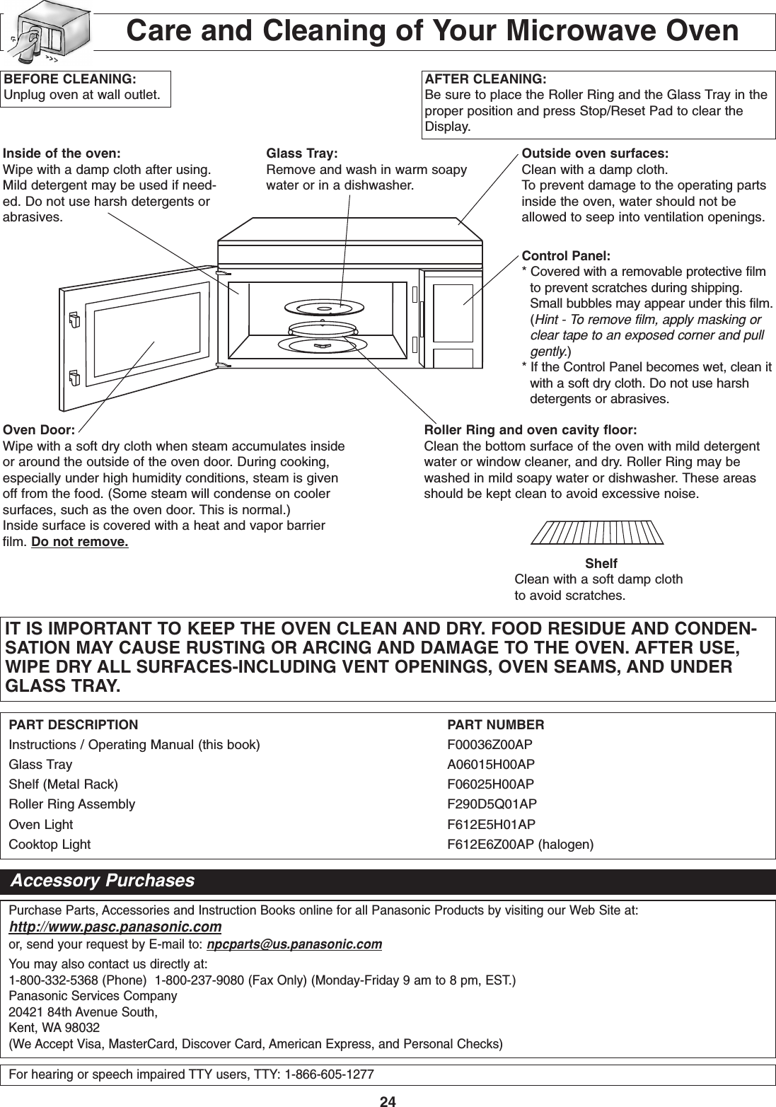 24Care and Cleaning of Your Microwave OvenBEFORE CLEANING:Unplug oven at wall outlet. AFTER CLEANING:Be sure to place the Roller Ring and the Glass Tray in theproper position and press Stop/Reset Pad to clear theDisplay.Inside of the oven:Wipe with a damp cloth after using.Mild detergent may be used if need-ed. Do not use harsh detergents orabrasives.Glass Tray:Remove and wash in warm soapywater or in a dishwasher.Outside oven surfaces:Clean with a damp cloth. To prevent damage to the operating partsinside the oven, water should not beallowed to seep into ventilation openings.Oven Door:Wipe with a soft dry cloth when steam accumulates insideor around the outside of the oven door. During cooking,especially under high humidity conditions, steam is givenoff from the food. (Some steam will condense on coolersurfaces, such as the oven door. This is normal.)Inside surface is covered with a heat and vapor barrierfilm. Do not remove.Roller Ring and oven cavity floor:Clean the bottom surface of the oven with mild detergentwater or window cleaner, and dry. Roller Ring may bewashed in mild soapy water or dishwasher. These areasshould be kept clean to avoid excessive noise.ShelfClean with a soft damp clothto avoid scratches.Control Panel:* Covered with a removable protective filmto prevent scratches during shipping.Small bubbles may appear under this film.(Hint - To remove film, apply masking orclear tape to an exposed corner and pullgently.)* If the Control Panel becomes wet, clean itwith a soft dry cloth. Do not use harshdetergents or abrasives.IT IS IMPORTANT TO KEEP THE OVEN CLEAN AND DRY. FOOD RESIDUE AND CONDEN-SATION MAY CAUSE RUSTING OR ARCING AND DAMAGE TO THE OVEN. AFTER USE,WIPE DRY ALL SURFACES-INCLUDING VENT OPENINGS, OVEN SEAMS, AND UNDERGLASS TRAY.PART DESCRIPTION PART NUMBERInstructions / Operating Manual (this book)  F00036Z00APGlass Tray  A06015H00APShelf (Metal Rack) F06025H00APRoller Ring Assembly F290D5Q01APOven Light F612E5H01APCooktop Light F612E6Z00AP (halogen)Purchase Parts, Accessories and Instruction Books online for all Panasonic Products by visiting our Web Site at:http://www.pasc.panasonic.comor, send your request by E-mail to: npcparts@us.panasonic.comYou may also contact us directly at:1-800-332-5368 (Phone)  1-800-237-9080 (Fax Only) (Monday-Friday 9 am to 8 pm, EST.)Panasonic Services Company20421 84th Avenue South,Kent, WA 98032(We Accept Visa, MasterCard, Discover Card, American Express, and Personal Checks)For hearing or speech impaired TTY users, TTY: 1-866-605-1277Accessory Purchases