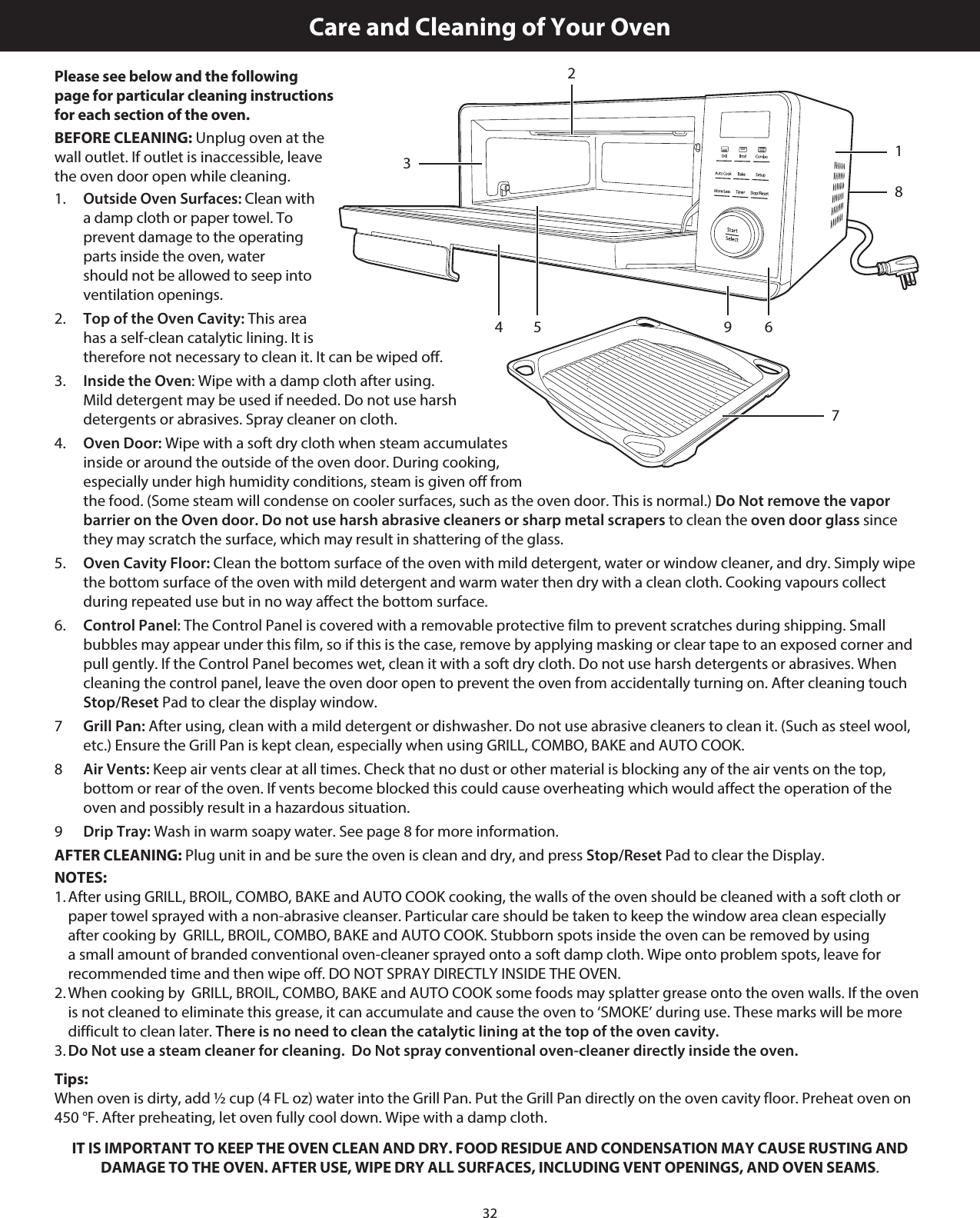 32Care and Cleaning of Your OvenPlease see below and the following page for particular cleaning instructions for each section of the oven.BEFORE CLEANING: Unplug oven at the wall outlet. If outlet is inaccessible, leave the oven door open while cleaning.1.  Outside Oven Surfaces: Clean with a damp cloth or paper towel. To prevent damage to the operating parts inside the oven, water should not be allowed to seep into ventilation openings.2.  Top of the Oven Cavity: This area has a self-clean catalytic lining. It is therefore not necessary to clean it. It can be wiped off.3.  Inside the Oven: Wipe with a damp cloth after using. Mild detergent may be used if needed. Do not use harsh detergents or abrasives. Spray cleaner on cloth.4.  Oven Door: Wipe with a soft dry cloth when steam accumulates  inside or around the outside of the oven door. During cooking,  especially under high humidity conditions, steam is given off from  the food. (Some steam will condense on cooler surfaces, such as the oven door. This is normal.) Do Not remove the vapor barrier on the Oven door. Do not use harsh abrasive cleaners or sharp metal scrapers to clean the oven door glass since they may scratch the surface, which may result in shattering of the glass.5.  Oven Cavity Floor: Clean the bottom surface of the oven with mild detergent, water or window cleaner, and dry. Simply wipe the bottom surface of the oven with mild detergent and warm water then dry with a clean cloth. Cooking vapours collect during repeated use but in no way affect the bottom surface.6.  Control Panel: The Control Panel is covered with a removable protective film to prevent scratches during shipping. Small bubbles may appear under this film, so if this is the case, remove by applying masking or clear tape to an exposed corner and pull gently. If the Control Panel becomes wet, clean it with a soft dry cloth. Do not use harsh detergents or abrasives. When cleaning the control panel, leave the oven door open to prevent the oven from accidentally turning on. After cleaning touch Stop/Reset Pad to clear the display window.7  Grill Pan: After using, clean with a mild detergent or dishwasher. Do not use abrasive cleaners to clean it. (Such as steel wool, etc.) Ensure the Grill Pan is kept clean, especially when using GRILL, COMBO, BAKE and AUTO COOK.8  Air Vents: Keep air vents clear at all times. Check that no dust or other material is blocking any of the air vents on the top, bottom or rear of the oven. If vents become blocked this could cause overheating which would affect the operation of the oven and possibly result in a hazardous situation.9  Drip Tray: Wash in warm soapy water. See page 8 for more information.AFTER CLEANING: Plug unit in and be sure the oven is clean and dry, and press Stop/Reset Pad to clear the Display.NOTES:1. After using GRILL, BROIL, COMBO, BAKE and AUTO COOK cooking, the walls of the oven should be cleaned with a soft cloth or paper towel sprayed with a non-abrasive cleanser. Particular care should be taken to keep the window area clean especially after cooking by  GRILL, BROIL, COMBO, BAKE and AUTO COOK. Stubborn spots inside the oven can be removed by using a small amount of branded conventional oven-cleaner sprayed onto a soft damp cloth. Wipe onto problem spots, leave for recommended time and then wipe off. DO NOT SPRAY DIRECTLY INSIDE THE OVEN.2. When cooking by  GRILL, BROIL, COMBO, BAKE and AUTO COOK some foods may splatter grease onto the oven walls. If the oven is not cleaned to eliminate this grease, it can accumulate and cause the oven to ‘SMOKE’ during use. These marks will be more difficult to clean later. There is no need to clean the catalytic lining at the top of the oven cavity.3. Do Not use a steam cleaner for cleaning.  Do Not spray conventional oven-cleaner directly inside the oven.Tips:When oven is dirty, add ½ cup (4 FL oz) water into the Grill Pan. Put the Grill Pan directly on the oven cavity floor. Preheat oven on 450 °F. After preheating, let oven fully cool down. Wipe with a damp cloth.IT IS IMPORTANT TO KEEP THE OVEN CLEAN AND DRY. FOOD RESIDUE AND CONDENSATION MAY CAUSE RUSTING AND DAMAGE TO THE OVEN. AFTER USE, WIPE DRY ALL SURFACES, INCLUDING VENT OPENINGS, AND OVEN SEAMS.314 5 62897