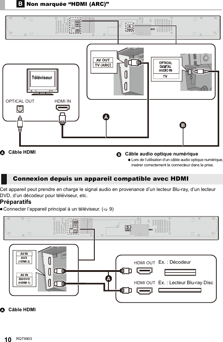 10 RQT9903Câble HDMI Câble audio optique numériqueLors de lutilisaton dun câble audio optique numérique,insérer correctement le connecteur dans la prise.Cet appareil peut prendre en charge le signal audio en provenance dun lecteur Blu-ray, dun lecteurDVD, dun décodeur pour téléviseur, etc.PréparatifsConnecter lappareil principal à un téléviseur. ( 9)Câble HDMI[B] Non marquée HDMI (ARC)HDMI INOPTICAL OUTTéléviseurConnexion depuis un appareil compatible avec HDMIHDMI OUTHDMI OUT Ex. : Lecteur Blu-ray DiscEx. : Décodeur