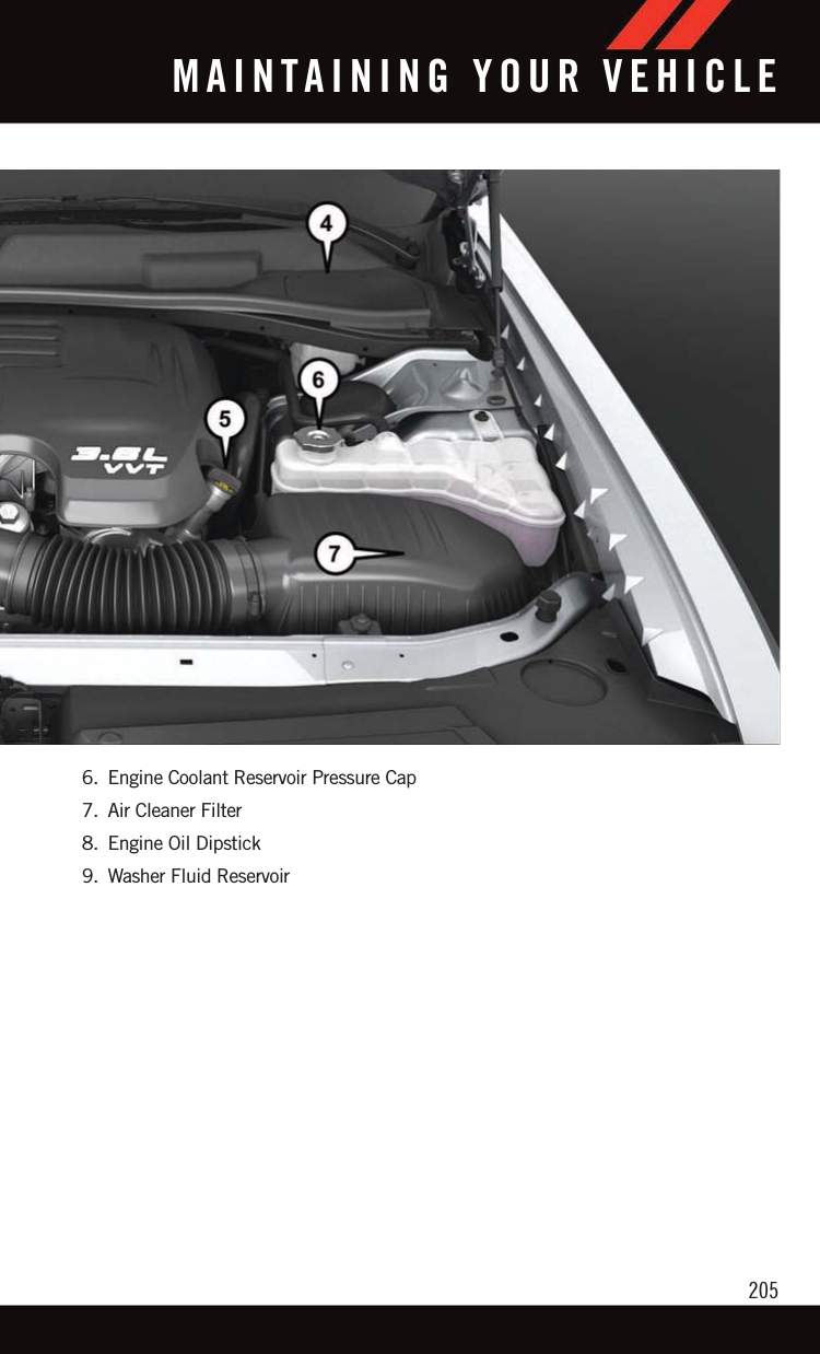 6. Engine Coolant Reservoir Pressure Cap7. Air Cleaner Filter8. Engine Oil Dipstick9. Washer Fluid ReservoirMAINTAINING YOUR VEHICLE205
