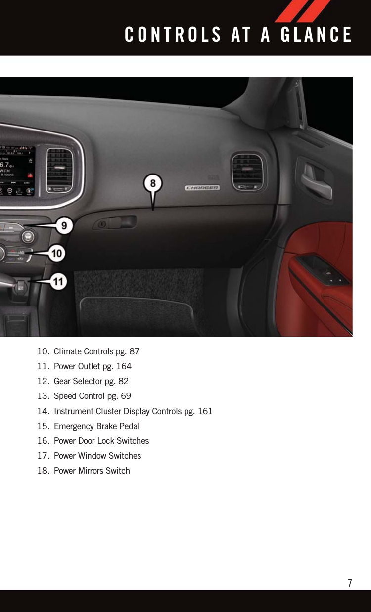 10. Climate Controls pg. 8711. Power Outlet pg. 16412. Gear Selector pg. 8213. Speed Control pg. 6914. Instrument Cluster Display Controls pg. 16115. Emergency Brake Pedal16. Power Door Lock Switches17. Power Window Switches18. Power Mirrors SwitchCONTROLS AT A GLANCE7