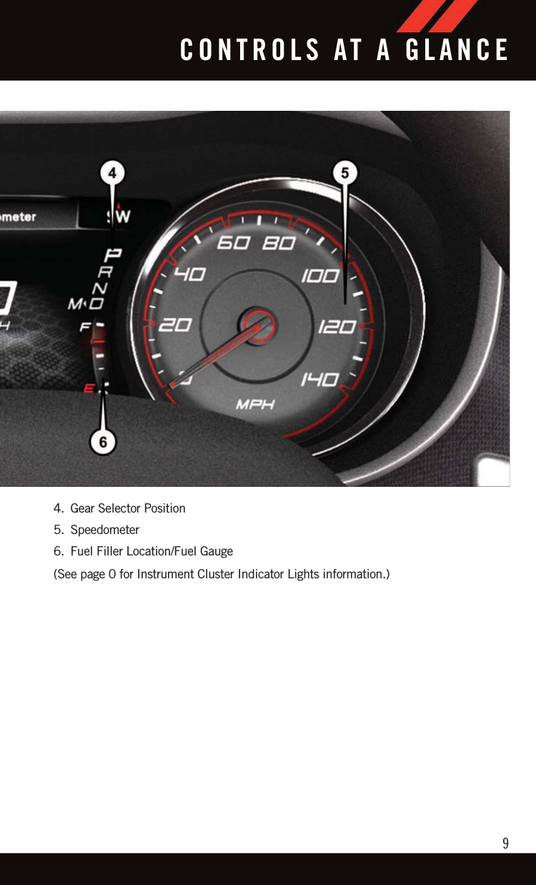 4. Gear Selector Position5. Speedometer6. Fuel Filler Location/Fuel Gauge(See page 0 for Instrument Cluster Indicator Lights information.)CONTROLS AT A GLANCE9