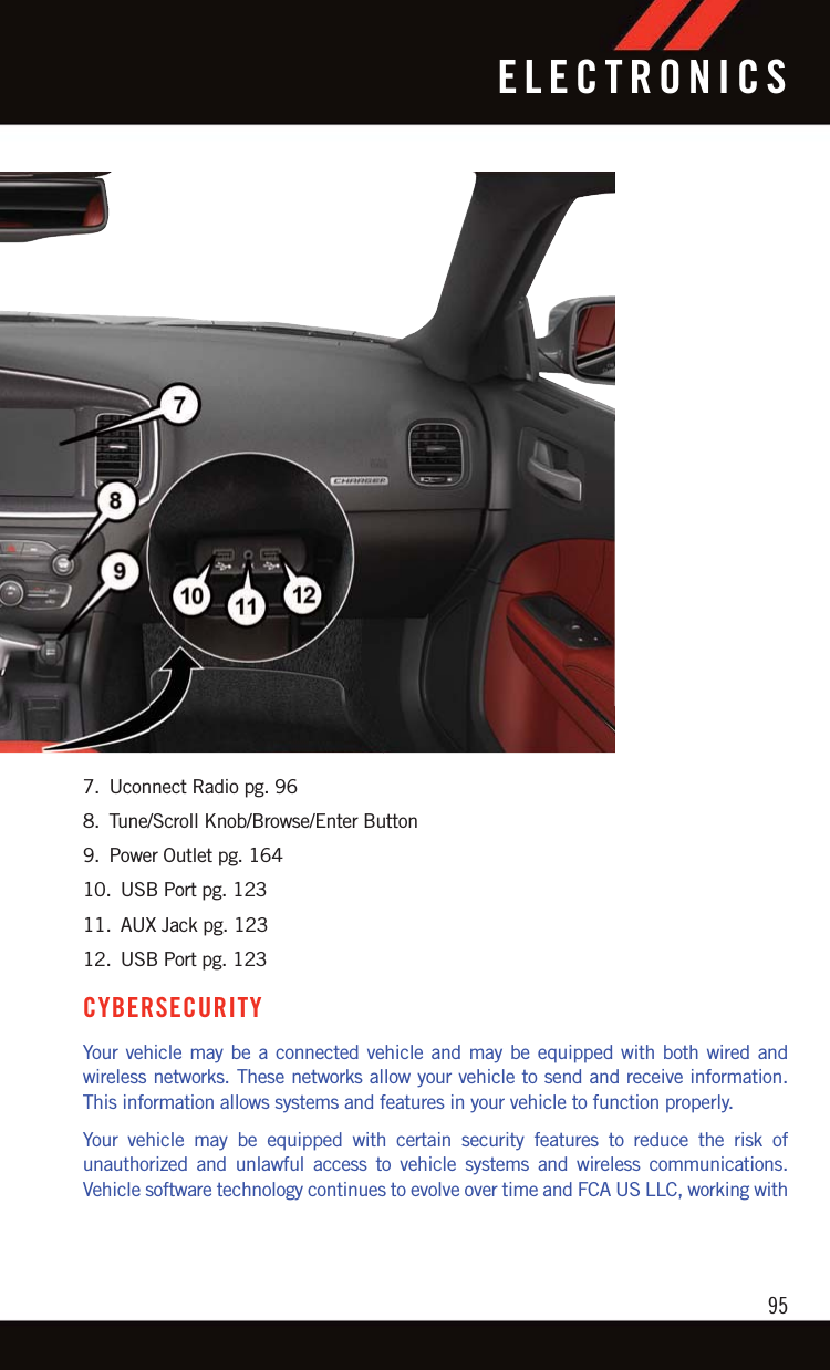 7. Uconnect Radio pg. 968. Tune/Scroll Knob/Browse/Enter Button9. Power Outlet pg. 16410. USB Port pg. 12311. AUX Jack pg. 12312. USB Port pg. 123CYBERSECURITYYour vehicle may be a connected vehicle and may be equipped with both wired andwireless networks. These networks allow your vehicle to send and receive information.This information allows systems and features in your vehicle to function properly.Your vehicle may be equipped with certain security features to reduce the risk ofunauthorized and unlawful access to vehicle systems and wireless communications.Vehicle software technology continues to evolve over time and FCA US LLC, working withELECTRONICS95