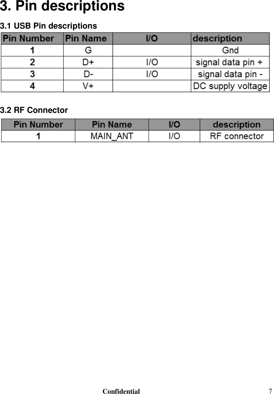                                                                               Confidential  73. Pin descriptions 3.1 USB Pin descriptions   3.2 RF Connector                        