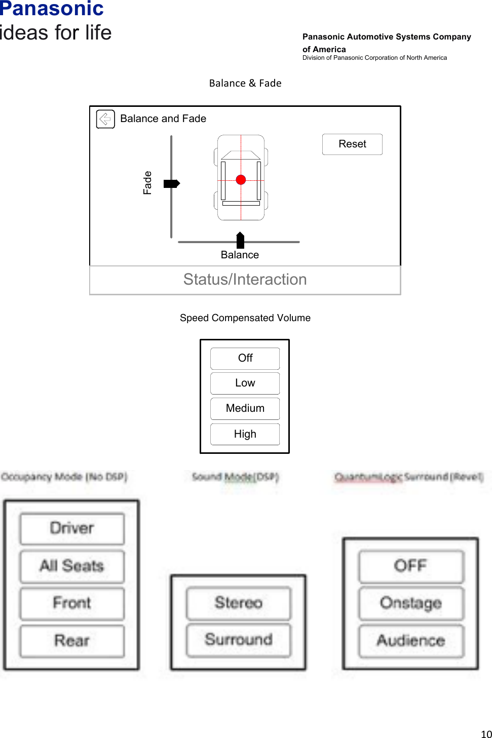 Panasonic ideas for life      Panasonic Automotive Systems Company of America Division of Panasonic Corporation of North America !10!!Balance!&amp;!Fade!! Balance and FadeStatus/InteractionBalanceFadeReset!!Speed Compensated Volume !OffLowMediumHigh!!!!!