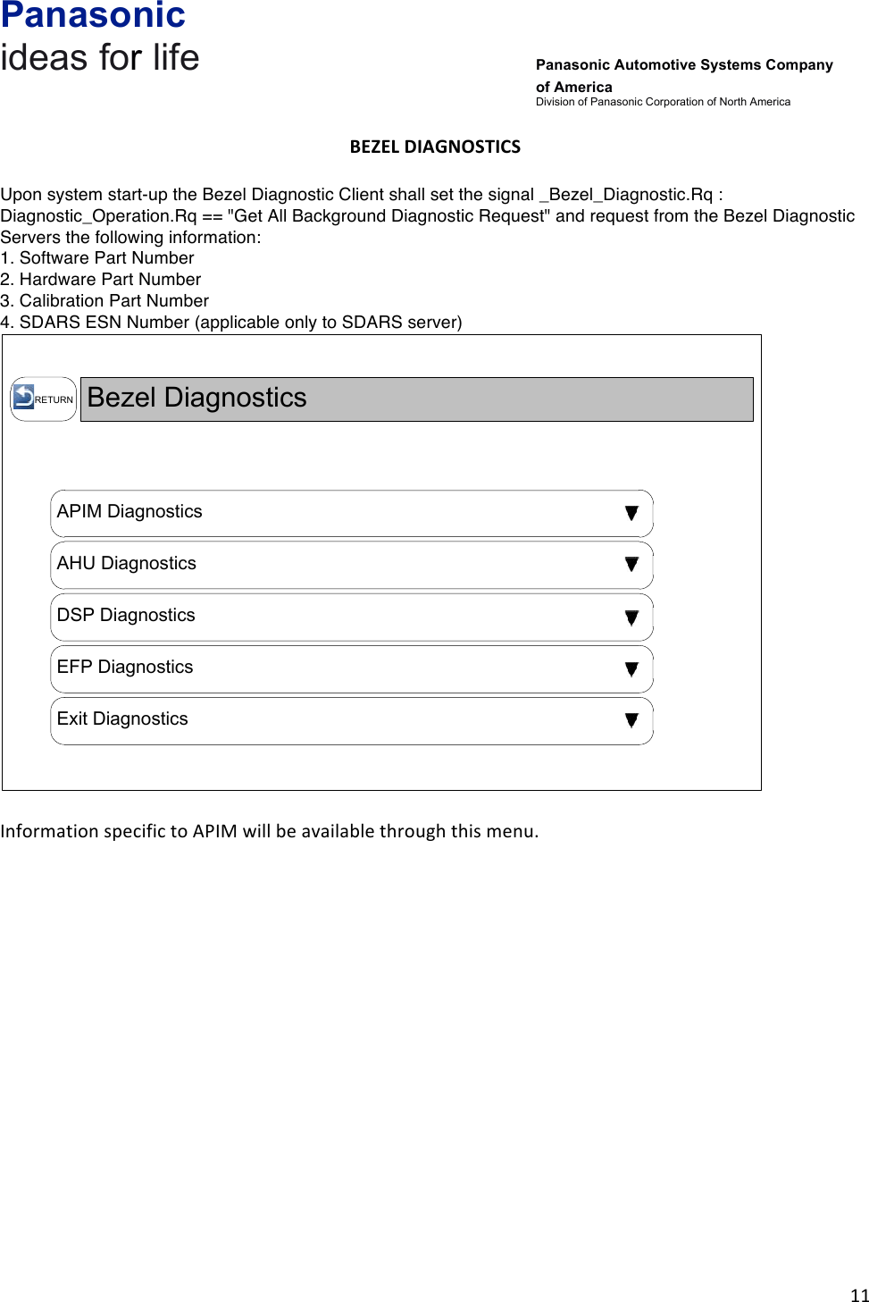 Panasonic ideas for life      Panasonic Automotive Systems Company of America Division of Panasonic Corporation of North America !11!!BEZEL&amp;DIAGNOSTICS&amp;!Upon system start-up the Bezel Diagnostic Client shall set the signal _Bezel_Diagnostic.Rq : Diagnostic_Operation.Rq == &quot;Get All Background Diagnostic Request&quot; and request from the Bezel Diagnostic Servers the following information: 1. Software Part Number 2. Hardware Part Number 3. Calibration Part Number 4. SDARS ESN Number (applicable only to SDARS server) Bezel Diagnostics  RETURNAPIM DiagnosticsAHU DiagnosticsDSP DiagnosticsEFP DiagnosticsExit Diagnostics!!Information!specific!to!APIM!will!be!available!through!this!menu.!
