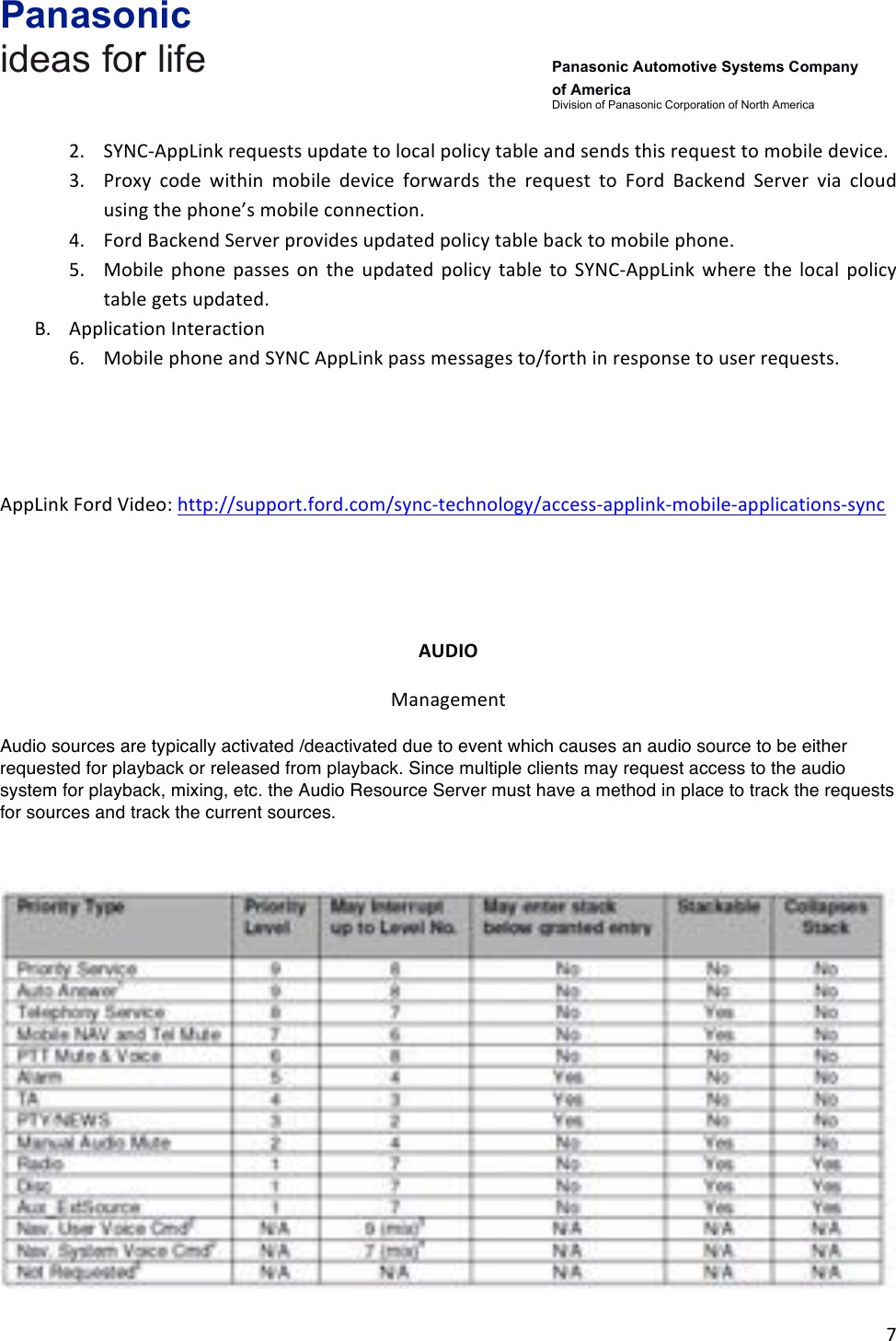 Panasonic ideas for life      Panasonic Automotive Systems Company of America Division of Panasonic Corporation of North America !7!!2. SYNC-AppLink!requests!update!to!local!policy!table!and!sends!this!request!to!mobile!device.!3. Proxy! code! within! mobile! device! forwards! the! request! to! Ford! Backend! Server! via! cloud!using!the!phone’s!mobile!connection.!4. Ford!Backend!Server!provides!updated!policy!table!back!to!mobile!phone.!5. Mobile!phone!passes!on!the!updated!policy!table! to! SYNC-AppLink! where! the! local! policy!table!gets!updated.!B. Application!Interaction!6. Mobile!phone!and!SYNC!AppLink!pass!messages!to/forth!in!response!to!user!requests.!!!AppLink!Ford!Video:!http://support.ford.com/sync-technology/access-applink-mobile-applications-sync!!&amp;AUDIO&amp;Management!Audio sources are typically activated /deactivated due to event which causes an audio source to be either requested for playback or released from playback. Since multiple clients may request access to the audio system for playback, mixing, etc. the Audio Resource Server must have a method in place to track the requests for sources and track the current sources.    !!
