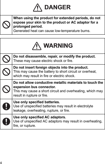 4When using the product for extended periods, do not expose your skin to the product or AC adaptor for a prolonged period.Generated heat can cause low-temperature burns.Do not disassemble, repair, or modify the product.These may cause electric shock or fire.Do not insert foreign objects into the product.This may cause the battery to short circuit or overheat, which may result in fire or electric shock.Do not allow conductive metallic materials to touch the expansion bus connector.This may cause a short circuit and overheating, which may result in rupture or fire.Use only specified batteries.Use of unspecified batteries may result in electrolyte leakage, overheating, rupture, or fire.Use only specified AC adaptors.Use of unspecified AC adaptors may result in overheating, fire, or rupture.DANGERWARNING