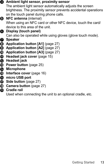 13Getting StartedDAmbient light sensor, proximity sensorThe ambient light sensor automatically adjusts the screen brightness. The proximity sensor prevents accidental operations on the touch panel during phone calls.ENFC antenna (internal)When using an NFC card or other NFC device, touch the card/device to this area of the unit.FDisplay (touch panel)Can also be operated while using gloves (glove touch mode).GSpeakerHApplication button [A1] (page 27)IApplication button [A2] (page 27)JApplication button [A3] (page 27)KHeadset jack cover (page 15)LHeadset jackMPower button (page 25)NMicrophoneOInterface cover (page 16)Pmicro USB portQSide button (page 27)RCamera button (page 27)SCradle railUsed when connecting the unit to an optional cradle, etc.