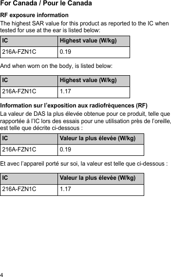 4For Canada / Pour le CanadaRF exposure informationThe highest SAR value for this product as reported to the IC when tested for use at the ear is listed below:And when worn on the body, is listed below:Information sur l’exposition aux radiofréquences (RF)La valeur de DAS la plus élevée obtenue pour ce produit, telle que rapportée à l’IC lors des essais pour une utilisation près de l’oreille, est telle que décrite ci-dessous :Et avec l’appareil porté sur soi, la valeur est telle que ci-dessous :IC Highest value (W/kg)216A-FZN1C0.19IC Highest value (W/kg)216A-FZN1C1.17IC Valeur la plus élevée (W/kg)216A-FZN1C0.19IC Valeur la plus élevée (W/kg)216A-FZN1C1.17