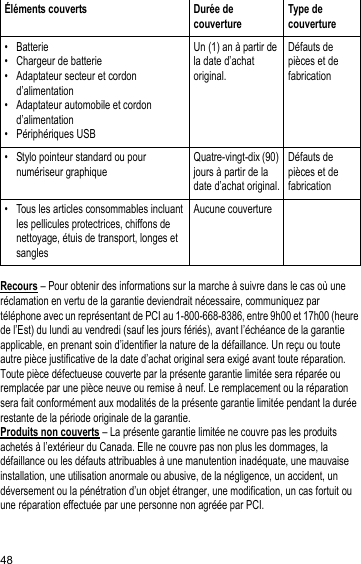 48Recours – Pour obtenir des informations sur la marche à suivre dans le cas où une réclamation en vertu de la garantie deviendrait nécessaire, communiquez par téléphone avec un représentant de PCI au 1-800-668-8386, entre 9h00 et 17h00 (heure de l’Est) du lundi au vendredi (sauf les jours fériés), avant l’échéance de la garantie applicable, en prenant soin d’identifier la nature de la défaillance. Un reçu ou toute autre pièce justificative de la date d’achat original sera exigé avant toute réparation. Toute pièce défectueuse couverte par la présente garantie limitée sera réparée ou remplacée par une pièce neuve ou remise à neuf. Le remplacement ou la réparation sera fait conformément aux modalités de la présente garantie limitée pendant la durée restante de la période originale de la garantie. Produits non couverts – La présente garantie limitée ne couvre pas les produits achetés à l’extérieur du Canada. Elle ne couvre pas non plus les dommages, la défaillance ou les défauts attribuables à une manutention inadéquate, une mauvaise installation, une utilisation anormale ou abusive, de la négligence, un accident, un déversement ou la pénétration d’un objet étranger, une modification, un cas fortuit ou une réparation effectuée par une personne non agréée par PCI.• Batterie• Chargeur de batterie• Adaptateur secteur et cordon d’alimentation• Adaptateur automobile et cordon d’alimentation• Périphériques USBUn (1) an à partir de la date d’achat original.Défauts de pièces et de fabrication• Stylo pointeur standard ou pour numériseur graphiqueQuatre-vingt-dix (90) jours à partir de la date d’achat original.Défauts de pièces et de fabrication• Tous les articles consommables incluant les pellicules protectrices, chiffons de nettoyage, étuis de transport, longes et sanglesAucune couvertureÉléments couverts Durée de couvertureType de couverture