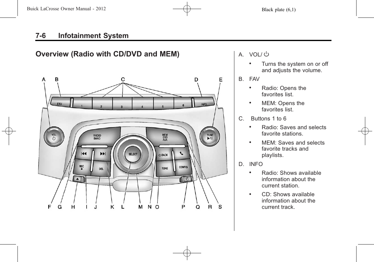 Black plate (6,1)Buick LaCrosse Owner Manual - 20127-6 Infotainment SystemOverview (Radio with CD/DVD and MEM) A. VOL/ O.Turns the system on or offand adjusts the volume.B. FAV.Radio: Opens thefavorites list..MEM: Opens thefavorites list.C. Buttons 1 to 6.Radio: Saves and selectsfavorite stations..MEM: Saves and selectsfavorite tracks andplaylists.D. INFO.Radio: Shows availableinformation about thecurrent station..CD: Shows availableinformation about thecurrent track.