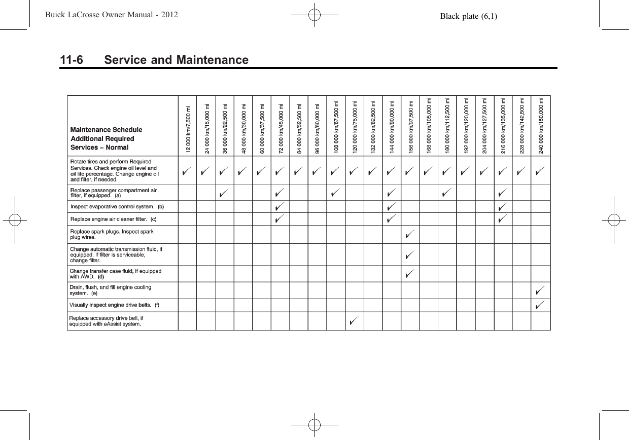 Black plate (6,1)Buick LaCrosse Owner Manual - 201211-6 Service and Maintenance