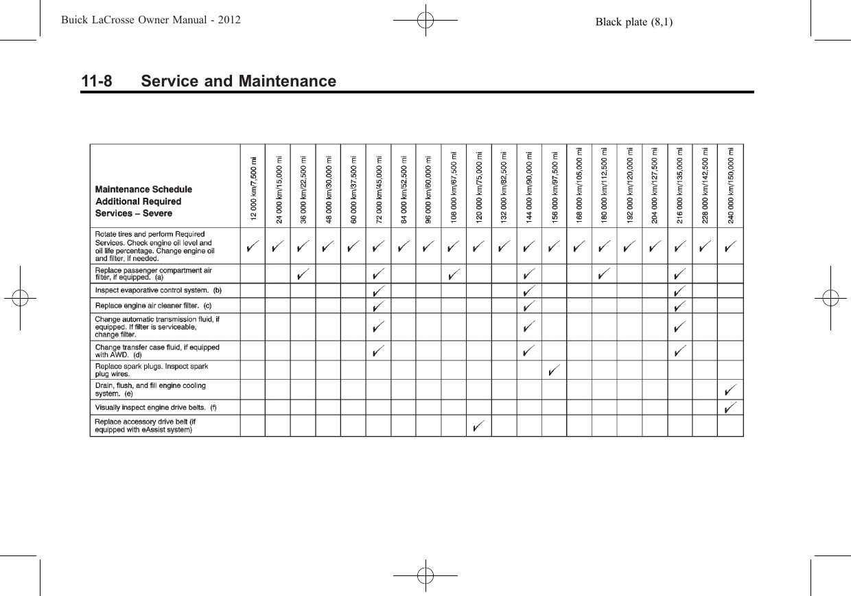 Black plate (8,1)Buick LaCrosse Owner Manual - 201211-8 Service and Maintenance