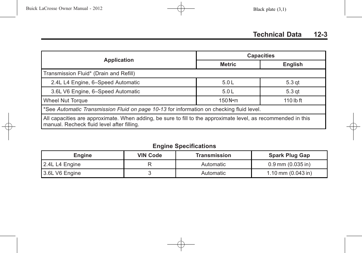 Black plate (3,1)Buick LaCrosse Owner Manual - 2012Technical Data 12-3Application CapacitiesMetric EnglishTransmission Fluid* (Drain and Refill)2.4L L4 Engine, 6–Speed Automatic 5.0 L 5.3 qt3.6L V6 Engine, 6–Speed Automatic 5.0 L 5.3 qtWheel Nut Torque 150 Y110 lb ft*See Automatic Transmission Fluid on page 10‑13 for information on checking fluid level.All capacities are approximate. When adding, be sure to fill to the approximate level, as recommended in thismanual. Recheck fluid level after filling.Engine SpecificationsEngine VIN Code Transmission Spark Plug Gap2.4L L4 Engine R Automatic 0.9 mm (0.035 in)3.6L V6 Engine 3 Automatic 1.10 mm (0.043 in)