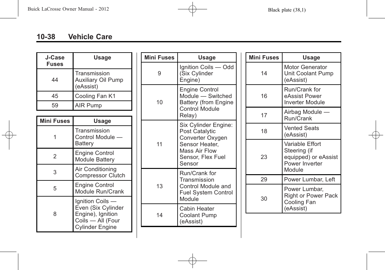 Black plate (38,1)Buick LaCrosse Owner Manual - 201210-38 Vehicle CareJ-CaseFusesUsage44TransmissionAuxiliary Oil Pump(eAssist)45 Cooling Fan K159 AIR PumpMini Fuses Usage1TransmissionControl Module —Battery2Engine ControlModule Battery3Air ConditioningCompressor Clutch5Engine ControlModule Run/Crank8Ignition Coils —Even (Six CylinderEngine), IgnitionCoils —All (FourCylinder EngineMini Fuses Usage9Ignition Coils —Odd(Six CylinderEngine)10Engine ControlModule —SwitchedBattery (from EngineControl ModuleRelay)11Six Cylinder Engine:Post CatalyticConverter OxygenSensor Heater,Mass Air FlowSensor, Flex FuelSensor13Run/Crank forTransmissionControl Module andFuel System ControlModule14Cabin HeaterCoolant Pump(eAssist)Mini Fuses Usage14Motor GeneratorUnit Coolant Pump(eAssist)16Run/Crank foreAssist PowerInverter Module17 Airbag Module —Run/Crank18 Vented Seats(eAssist)23Variable EffortSteering (ifequipped) or eAssistPower InverterModule29 Power Lumbar, Left30Power Lumbar,Right or Power PackCooling Fan(eAssist)