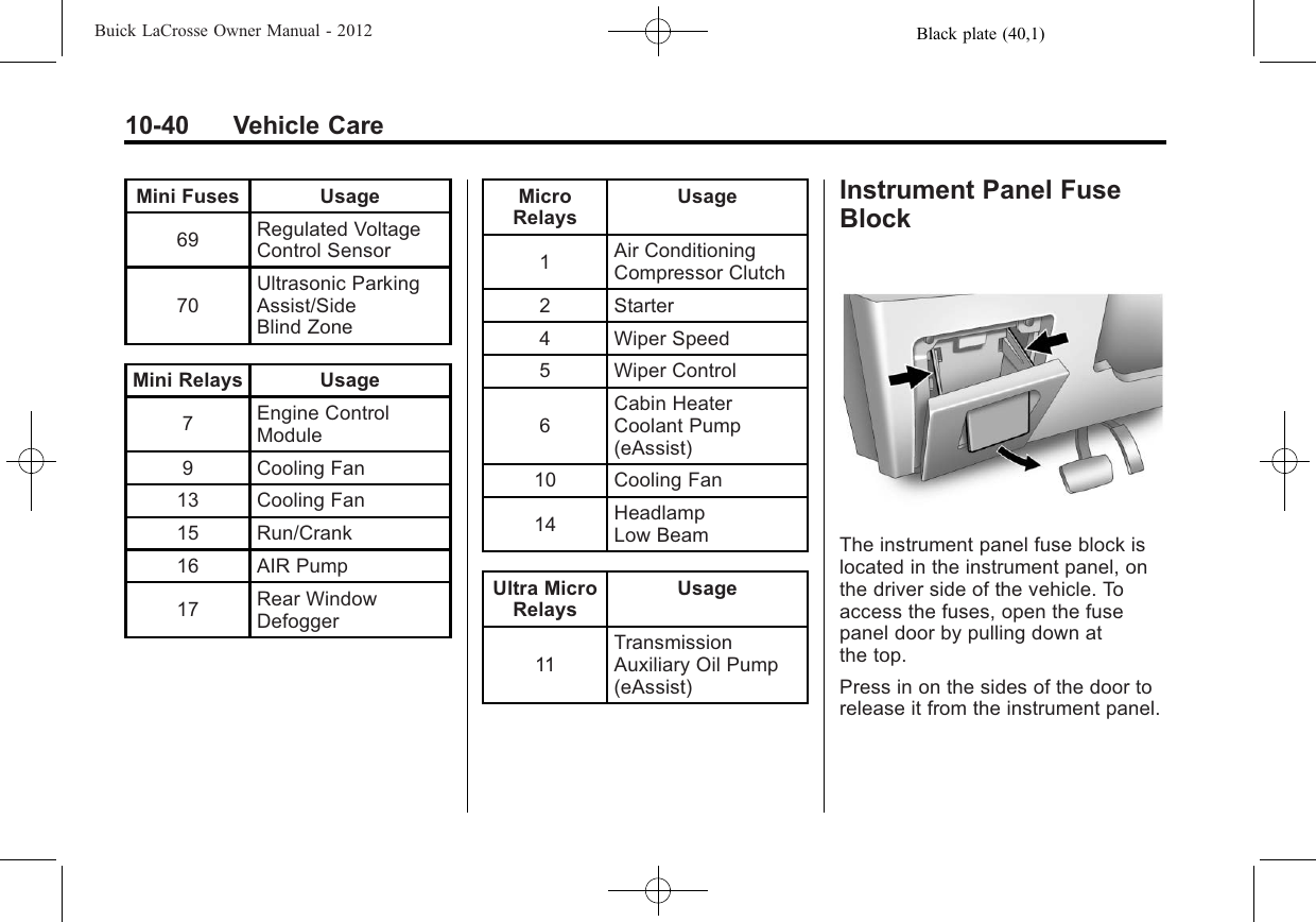 Black plate (40,1)Buick LaCrosse Owner Manual - 201210-40 Vehicle CareMini Fuses Usage69 Regulated VoltageControl Sensor70Ultrasonic ParkingAssist/SideBlind ZoneMini Relays Usage7Engine ControlModule9 Cooling Fan13 Cooling Fan15 Run/Crank16 AIR Pump17 Rear WindowDefoggerMicroRelaysUsage1Air ConditioningCompressor Clutch2 Starter4 Wiper Speed5 Wiper Control6Cabin HeaterCoolant Pump(eAssist)10 Cooling Fan14 HeadlampLow BeamUltra MicroRelaysUsage11TransmissionAuxiliary Oil Pump(eAssist)Instrument Panel FuseBlockThe instrument panel fuse block islocated in the instrument panel, onthe driver side of the vehicle. Toaccess the fuses, open the fusepanel door by pulling down atthe top.Press in on the sides of the door torelease it from the instrument panel.