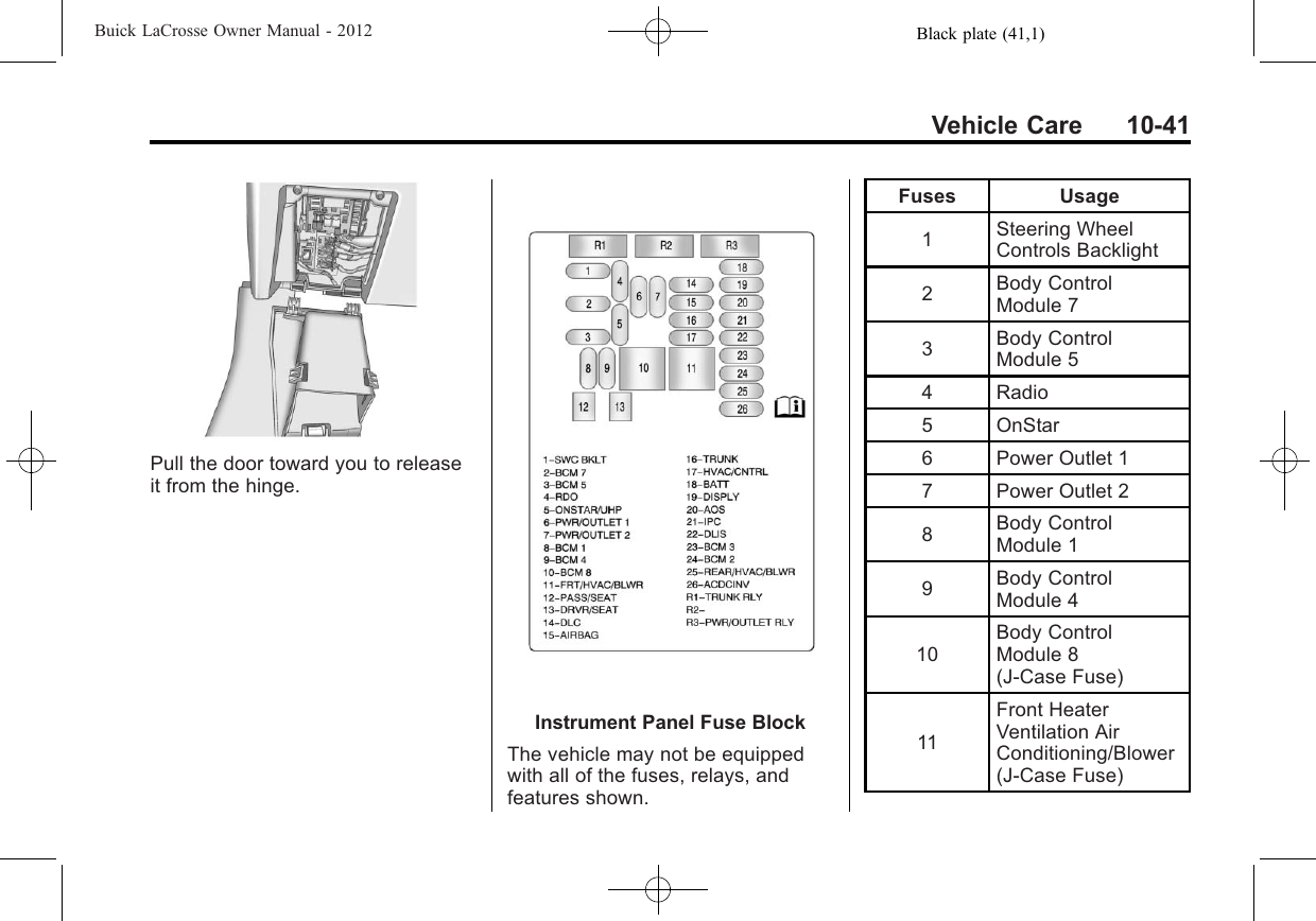 Black plate (41,1)Buick LaCrosse Owner Manual - 2012Vehicle Care 10-41Pull the door toward you to releaseit from the hinge.Instrument Panel Fuse BlockThe vehicle may not be equippedwith all of the fuses, relays, andfeatures shown.Fuses Usage1Steering WheelControls Backlight2Body ControlModule 73Body ControlModule 54 Radio5 OnStar6 Power Outlet 17 Power Outlet 28Body ControlModule 19Body ControlModule 410Body ControlModule 8(J‐Case Fuse)11Front HeaterVentilation AirConditioning/Blower(J‐Case Fuse)