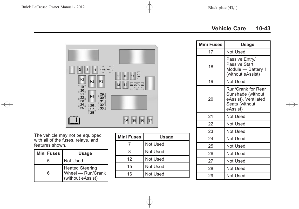 Black plate (43,1)Buick LaCrosse Owner Manual - 2012Vehicle Care 10-43The vehicle may not be equippedwith all of the fuses, relays, andfeatures shown.Mini Fuses Usage5 Not Used6Heated SteeringWheel —Run/Crank(without eAssist)Mini Fuses Usage7 Not Used8 Not Used12 Not Used15 Not Used16 Not UsedMini Fuses Usage17 Not Used18Passive Entry/Passive StartModule —Battery 1(without eAssist)19 Not Used20Run/Crank for RearSunshade (withouteAssist), VentilatedSeats (withouteAssist)21 Not Used22 Not Used23 Not Used24 Not Used25 Not Used26 Not Used27 Not Used28 Not Used29 Not Used