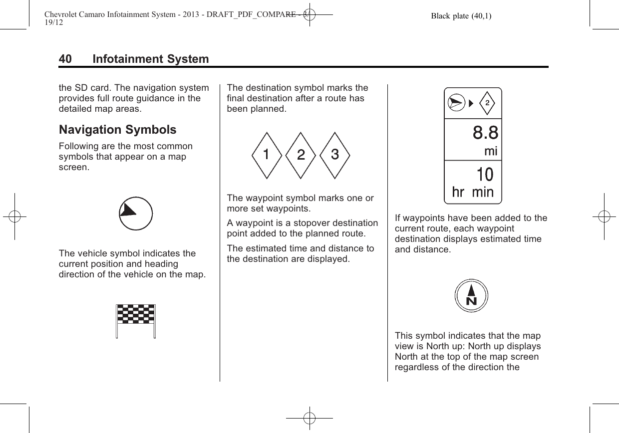 Black plate (40,1)Chevrolet Camaro Infotainment System - 2013 - DRAFT_PDF_COMPARE - 3/19/1240 Infotainment Systemthe SD card. The navigation systemprovides full route guidance in thedetailed map areas.Navigation SymbolsFollowing are the most commonsymbols that appear on a mapscreen.The vehicle symbol indicates thecurrent position and headingdirection of the vehicle on the map.The destination symbol marks thefinal destination after a route hasbeen planned.The waypoint symbol marks one ormore set waypoints.A waypoint is a stopover destinationpoint added to the planned route.The estimated time and distance tothe destination are displayed.If waypoints have been added to thecurrent route, each waypointdestination displays estimated timeand distance.This symbol indicates that the mapview is North up: North up displaysNorth at the top of the map screenregardless of the direction the