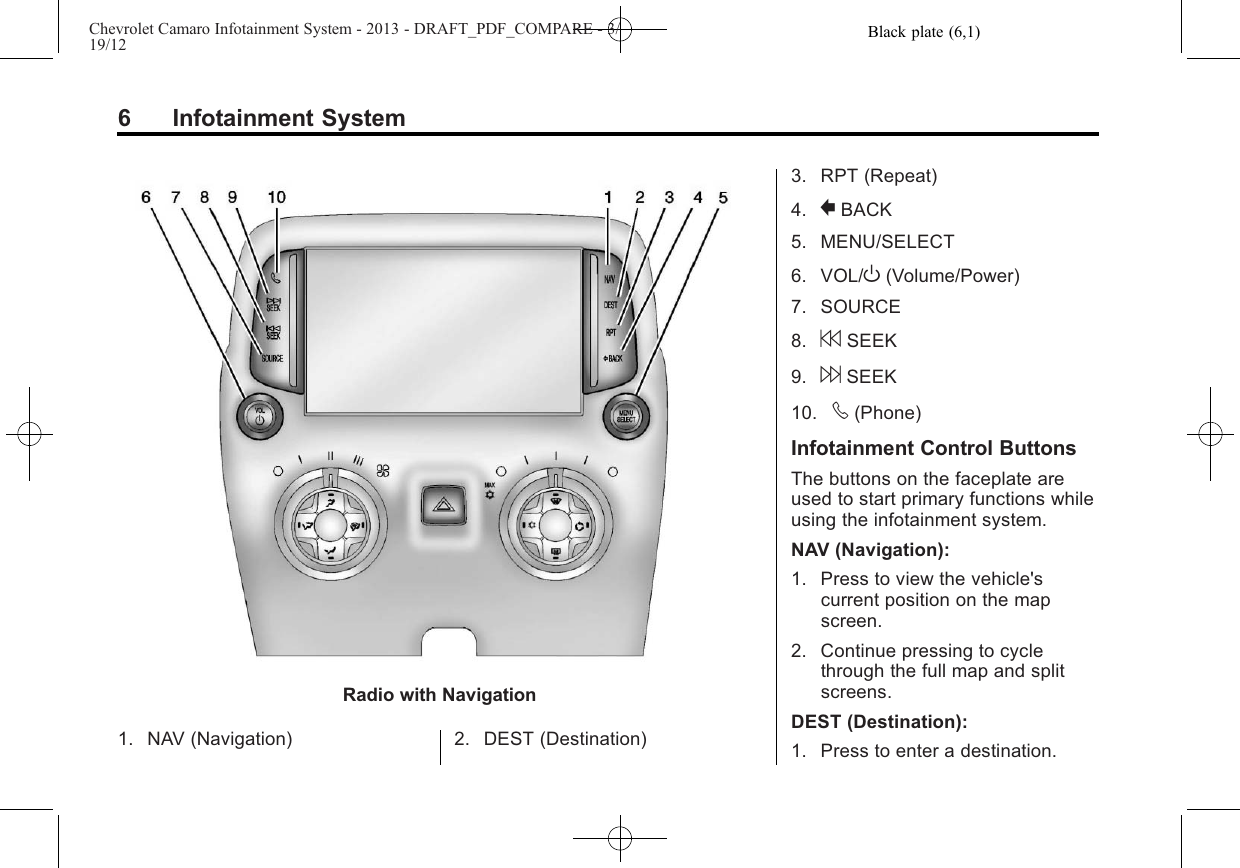 Black plate (6,1)Chevrolet Camaro Infotainment System - 2013 - DRAFT_PDF_COMPARE - 3/19/126 Infotainment SystemRadio with Navigation1. NAV (Navigation) 2. DEST (Destination)3. RPT (Repeat)4. 0BACK5. MENU/SELECT6. VOL/O(Volume/Power)7. SOURCE8. 7SEEK9. 6SEEK10. v(Phone)Infotainment Control ButtonsThe buttons on the faceplate areused to start primary functions whileusing the infotainment system.NAV (Navigation):1. Press to view the vehicle&apos;scurrent position on the mapscreen.2. Continue pressing to cyclethrough the full map and splitscreens.DEST (Destination):1. Press to enter a destination.