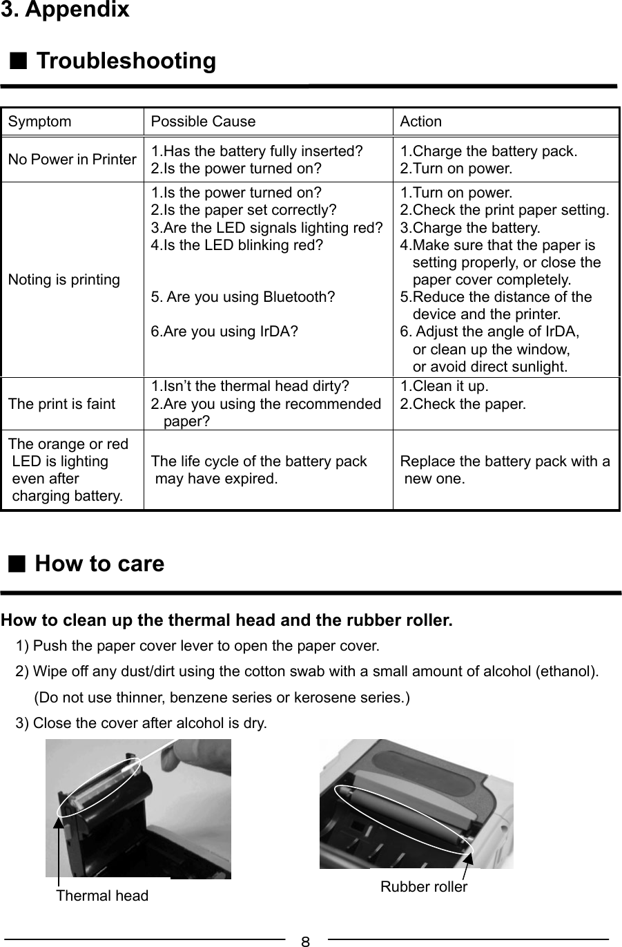 ８3. Appendix ■ TroubleshootingSymptom Possible Cause ActionNo Power in Printer 1.Has the battery fully inserted?2.Is the power turned on?1.Charge the battery pack.2.Turn on power.Noting is printing1.Is the power turned on?2.Is the paper set correctly?3.Are the LED signals lighting red?4.Is the LED blinking red?5. Are you using Bluetooth?6.Are you using IrDA?1.Turn on power.2.Check the print paper setting.3.Charge the battery.4.Make sure that the paper is   setting properly, or close the   paper cover completely.5.Reduce the distance of the   device and the printer.6. Adjust the angle of IrDA,   or clean up the window,   or avoid direct sunlight.The print is faint1.Isn’t the thermal head dirty?2.Are you using the recommended   paper?1.Clean it up.2.Check the paper.The orange or red LED is lighting even after charging battery.The life cycle of the battery pack may have expired.Replace the battery pack with a new one. ■ How to careHow to clean up the thermal head and the rubber roller.1) Push the paper cover lever to open the paper cover.2) Wipe off any dust/dirt using the cotton swab with a small amount of alcohol (ethanol).        (Do not use thinner, benzene series or kerosene series.)3) Close the cover after alcohol is dry.　　　Rubber rollerThermal head