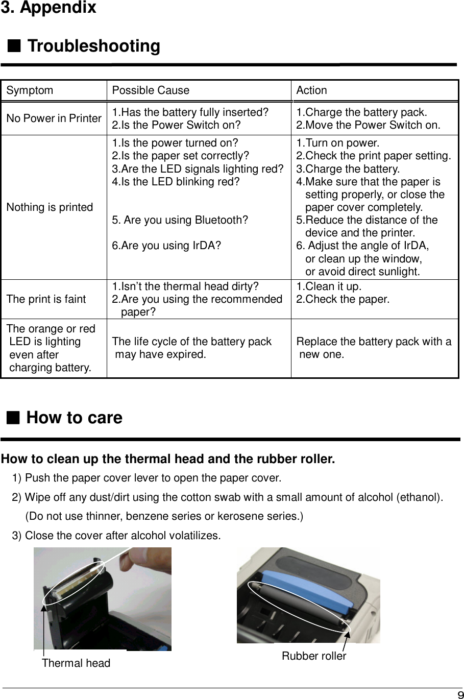   ９ 3. Appendix  ■■■■ Troubleshooting  Symptom  Possible Cause  Action No Power in Printer 1.Has the battery fully inserted? 2.Is the Power Switch on?  1.Charge the battery pack. 2.Move the Power Switch on. Nothing is printed 1.Is the power turned on? 2.Is the paper set correctly? 3.Are the LED signals lighting red?  4.Is the LED blinking red?   5. Are you using Bluetooth?  6.Are you using IrDA?   1.Turn on power. 2.Check the print paper setting. 3.Charge the battery. 4.Make sure that the paper is     setting properly, or close the     paper cover completely. 5.Reduce the distance of the     device and the printer. 6. Adjust the angle of IrDA,    or clean up the window,    or avoid direct sunlight. The print is faint  1.Isn’t the thermal head dirty? 2.Are you using the recommended    paper? 1.Clean it up. 2.Check the paper.  The orange or red  LED is lighting   even after   charging battery. The life cycle of the battery pack  may have expired.  Replace the battery pack with a  new one.   ■■■■ How to care  How to clean up the thermal head and the rubber roller.  1) Push the paper cover lever to open the paper cover. 2) Wipe off any dust/dirt using the cotton swab with a small amount of alcohol (ethanol).         (Do not use thinner, benzene series or kerosene series.) 3) Close the cover after alcohol volatilizes.      Rubber roller Thermal head 