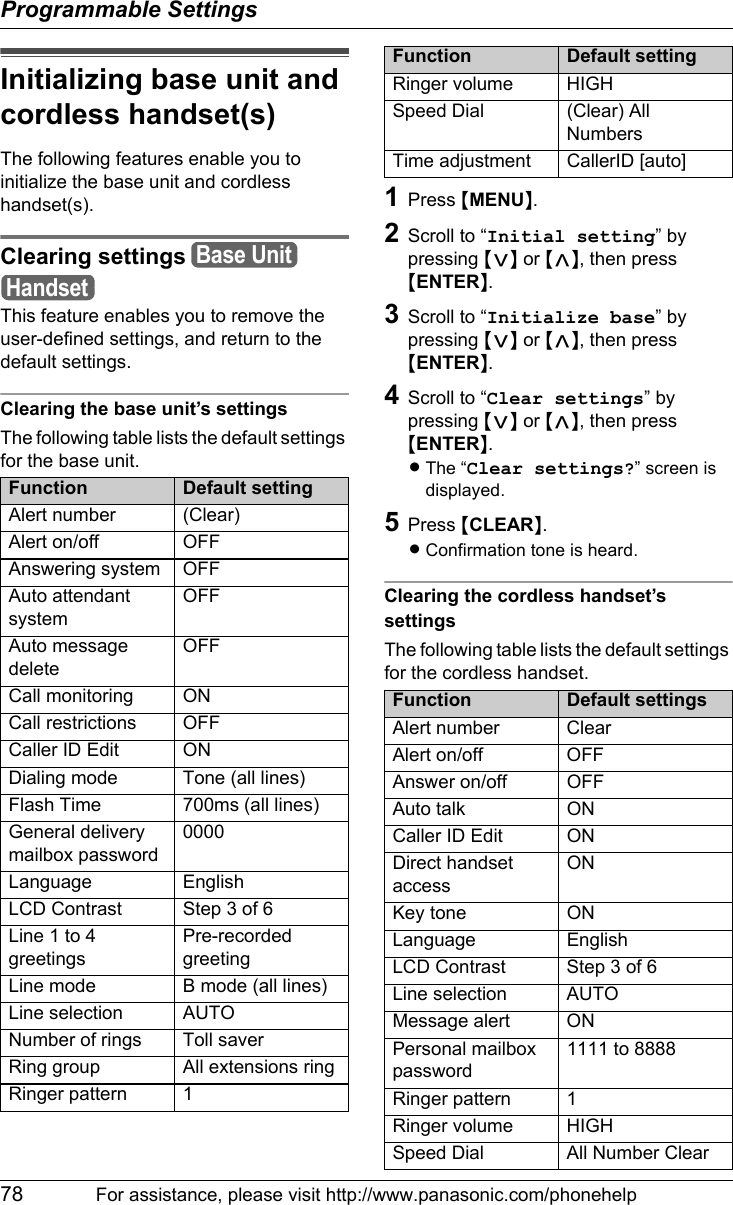 Programmable Settings78 For assistance, please visit http://www.panasonic.com/phonehelpInitializing base unit and cordless handset(s)The following features enable you to initialize the base unit and cordless handset(s).Clearing settingsThis feature enables you to remove the user-defined settings, and return to the default settings.Clearing the base unit’s settingsThe following table lists the default settings for the base unit.1Press {MENU}.2Scroll to “Initial setting” by pressing {&lt;} or {&gt;}, then press {ENTER}.3Scroll to “Initialize base” by pressing {&lt;} or {&gt;}, then press {ENTER}.4Scroll to “Clear settings” by pressing {&lt;} or {&gt;}, then press {ENTER}.LThe “Clear settings?” screen is displayed.5Press {CLEAR}.LConfirmation tone is heard. Clearing the cordless handset’s settingsThe following table lists the default settings for the cordless handset.Function Default settingAlert number (Clear)Alert on/off OFFAnswering system OFFAuto attendant systemOFFAuto message deleteOFFCall monitoring ONCall restrictions OFFCaller ID Edit ONDialing mode Tone (all lines)Flash Time 700ms (all lines)General delivery mailbox password0000Language EnglishLCD Contrast Step 3 of 6Line 1 to 4 greetingsPre-recorded greetingLine mode B mode (all lines)Line selection AUTONumber of rings Toll saverRing group All extensions ringRinger pattern 1Base UnitHandsetRinger volume HIGHSpeed Dial (Clear) All NumbersTime adjustment CallerID [auto]Function Default settingsAlert number ClearAlert on/off OFFAnswer on/off OFFAuto talk ONCaller ID Edit ONDirect handset accessONKey tone ONLanguage EnglishLCD Contrast Step 3 of 6Line selection AUTOMessage alert ONPersonal mailbox password1111 to 8888Ringer pattern 1Ringer volume HIGHSpeed Dial All Number ClearFunction Default setting