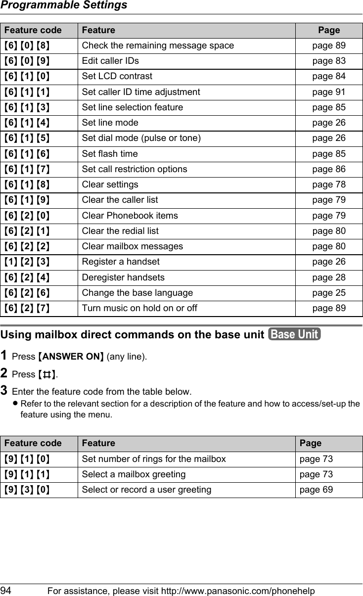 Programmable Settings94 For assistance, please visit http://www.panasonic.com/phonehelpUsing mailbox direct commands on the base unit1Press {ANSWER ON} (any line).2Press {#}.3Enter the feature code from the table below.LRefer to the relevant section for a description of the feature and how to access/set-up the feature using the menu.{6} {0} {8}Check the remaining message space page 89{6} {0} {9}Edit caller IDs page 83{6} {1} {0}Set LCD contrast page 84{6} {1} {1}Set caller ID time adjustment page 91{6} {1} {3}Set line selection feature page 85{6} {1} {4}Set line mode page 26{6} {1} {5}Set dial mode (pulse or tone) page 26{6} {1} {6}Set flash time page 85{6} {1} {7}Set call restriction options page 86{6} {1} {8}Clear settings page 78{6} {1} {9}Clear the caller list page 79{6} {2} {0}Clear Phonebook items page 79{6} {2} {1}Clear the redial list page 80{6} {2} {2}Clear mailbox messages page 80{1} {2} {3}Register a handset page 26{6} {2} {4}Deregister handsets page 28{6} {2} {6}Change the base language page 25{6} {2} {7}Turn music on hold on or off page 89Feature code Feature Page{9} {1} {0}Set number of rings for the mailbox page 73{9} {1} {1}Select a mailbox greeting page 73{9} {3} {0}Select or record a user greeting page 69Feature code Feature PageBase Unit