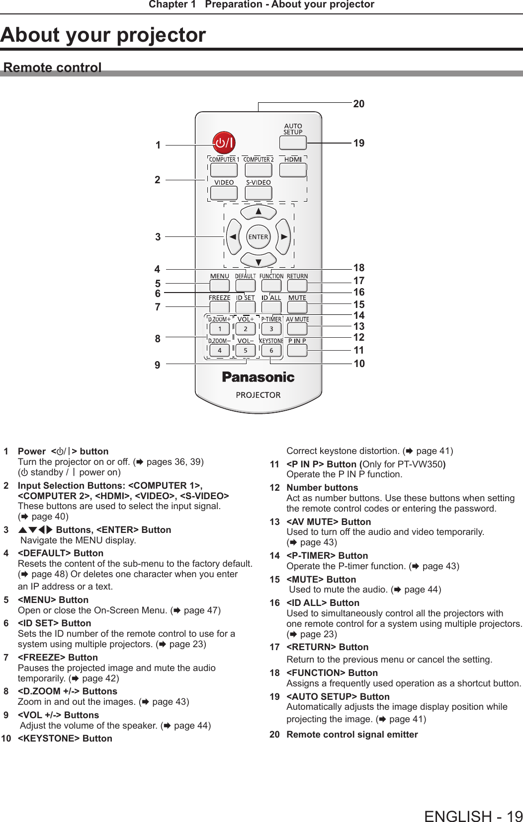 About your projectorRemote control1  Power  &lt;v/b&gt; buttonTurn the projector on or off. (x pages 36, 39)(v standby / b power on)2  Input Selection Buttons: &lt;COMPUTER 1&gt;, &lt;COMPUTER 2&gt;, &lt;HDMI&gt;, &lt;VIDEO&gt;, &lt;S-VIDEO&gt; These buttons are used to select the input signal.  (x page 40)3  asqw Buttons, &lt;ENTER&gt; Button Navigate the MENU display.4  &lt;DEFAULT&gt; ButtonResets the content of the sub-menu to the factory default.  (x page 48) Or deletes one character when you enter an IP address or a text.5  &lt;MENU&gt; ButtonOpen or close the On-Screen Menu. (x page 47)6  &lt;ID SET&gt; ButtonSets the ID number of the remote control to use for a system using multiple projectors. (x page 23)7  &lt;FREEZE&gt; ButtonPauses the projected image and mute the audio temporarily. (x page 42)8  &lt;D.ZOOM +/-&gt; ButtonsZoom in and out the images. (x page 43)9  &lt;VOL +/-&gt; Buttons  Adjust the volume of the speaker. (x page 44)10  &lt;KEYSTONE&gt; ButtonCorrect keystone distortion. (x page 41)11  &lt;P IN P&gt; Button (Only for PT-VW350)Operate the P IN P function.12  Number buttonsAct as number buttons. Use these buttons when setting the remote control codes or entering the password.13  &lt;AV MUTE&gt; ButtonUsed to turn off the audio and video temporarily.  (x page 43)14  &lt;P-TIMER&gt; ButtonOperate the P-timer function. (x page 43)15  &lt;MUTE&gt; Button Used to mute the audio. (x page 44)16  &lt;ID ALL&gt; ButtonUsed to simultaneously control all the projectors withone remote control for a system using multiple projectors.   (x page 23)17  &lt;RETURN&gt; ButtonReturn to the previous menu or cancel the setting.18  &lt;FUNCTION&gt; ButtonAssigns a frequently used operation as a shortcut button.19  &lt;AUTO SETUP&gt; ButtonAutomatically adjusts the image display position while projecting the image. (x page 41)20  Remote control signal emitter1235789461011131415161718192012ENGLISH - 19Chapter 1   Preparation - About your projector