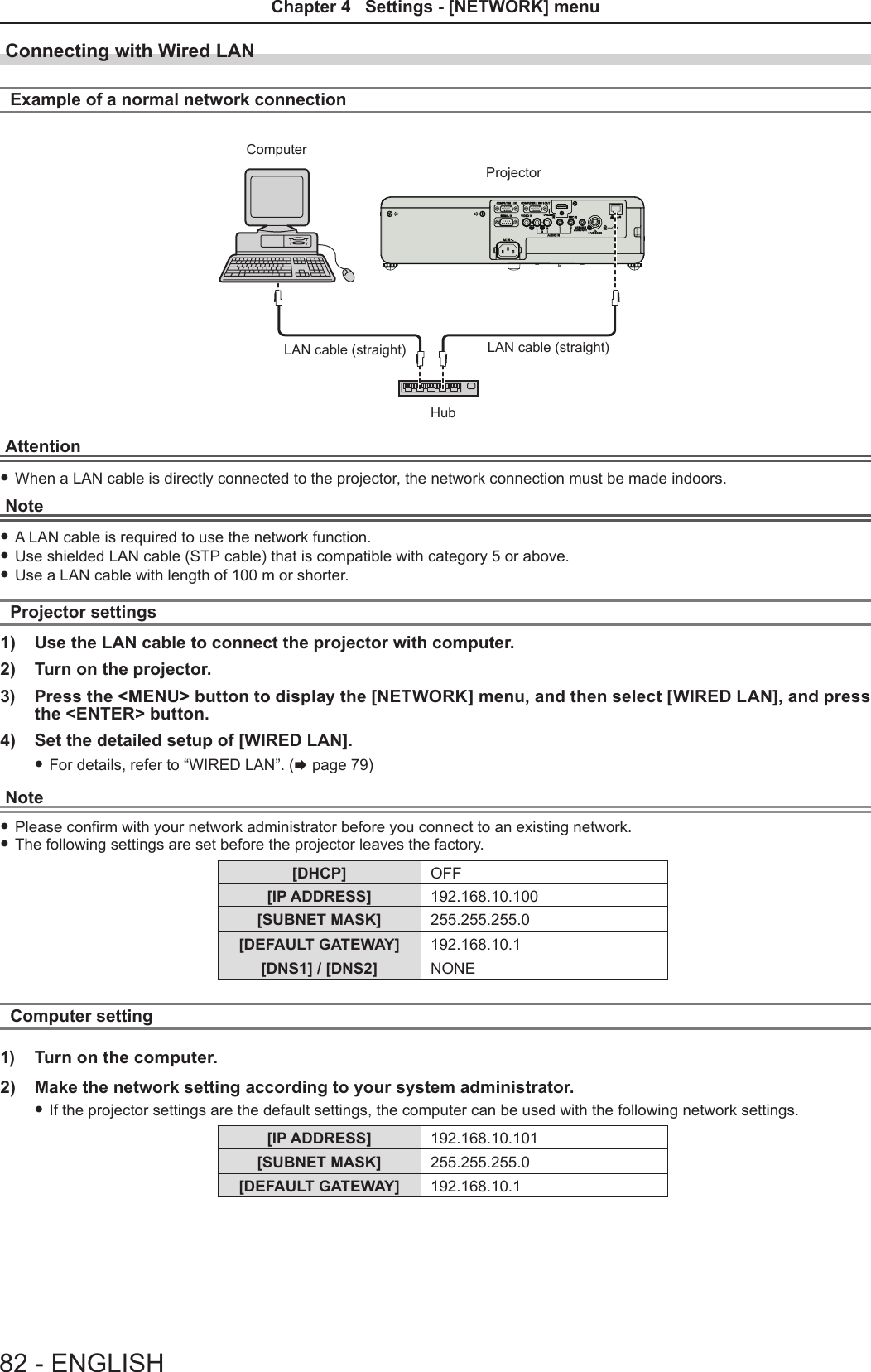 Connecting with Wired LANExample of a normal network connectionAttention fWhen a LAN cable is directly connected to the projector, the network connection must be made indoors.Note fA LAN cable is required to use the network function. fUse shielded LAN cable (STP cable) that is compatible with category 5 or above. fUse a LAN cable with length of 100 m or shorter.Projector settings1)  Use the LAN cable to connect the projector with computer.2)  Turn on the projector.3)  Press the &lt;MENU&gt; button to display the [NETWORK] menu, and then select [WIRED LAN], and press  the &lt;ENTER&gt; button.4)  Set the detailed setup of [WIRED LAN]. fFor details, refer to “WIRED LAN”. (x page 79)Note fPlease conrm with your network administrator before you connect to an existing network. fThe following settings are set before the projector leaves the factory.[DHCP] OFF[IP ADDRESS] 192.168.10.100[SUBNET MASK] 255.255.255.0[DEFAULT GATEWAY] 192.168.10.1[DNS1] / [DNS2] NONEComputer setting1)  Turn on the computer.2)  Make the network setting according to your system administrator. fIf the projector settings are the default settings, the computer can be used with the following network settings.[IP ADDRESS] 192.168.10.101[SUBNET MASK] 255.255.255.0[DEFAULT GATEWAY] 192.168.10.1ComputerProjectorLAN cable (straight) LAN cable (straight)Hub82 - ENGLISHChapter 4   Settings - [NETWORK] menu