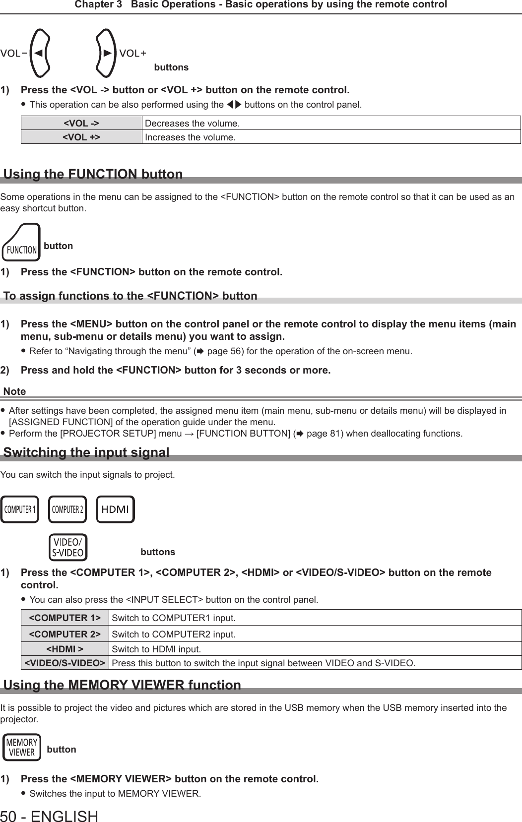 buttons1)  Press the &lt;VOL -&gt; button or &lt;VOL +&gt; button on the remote control. fThis operation can be also performed using the qw buttons on the control panel.&lt;VOL -&gt; Decreases the volume. &lt;VOL +&gt; Increases the volume.Using the FUNCTION buttonSome operations in the menu can be assigned to the &lt;FUNCTION&gt; button on the remote control so that it can be used as an easy shortcut button.button1)  Press the &lt;FUNCTION&gt; button on the remote control.To assign functions to the &lt;FUNCTION&gt; button 1)  Press the &lt;MENU&gt; button on the control panel or the remote control to display the menu items (main menu, sub-menu or details menu) you want to assign. fRefer to “Navigating through the menu” (x page 56) for the operation of the on-screen menu.2)  Press and hold the &lt;FUNCTION&gt; button for 3 seconds or more.Note fAfter settings have been completed, the assigned menu item (main menu, sub-menu or details menu) will be displayed in  [ASSIGNED FUNCTION] of the operation guide under the menu. fPerform the [PROJECTOR SETUP] menu → [FUNCTION BUTTON] (x page 81) when deallocating functions.Switching the input signalYou can switch the input signals to project. buttons1)  Press the &lt;COMPUTER 1&gt;, &lt;COMPUTER 2&gt;, &lt;HDMI&gt; or &lt;VIDEO/S-VIDEO&gt; button on the remote control. fYou can also press the &lt;INPUT SELECT&gt; button on the control panel.&lt;COMPUTER 1&gt; Switch to COMPUTER1 input.&lt;COMPUTER 2&gt; Switch to COMPUTER2 input. &lt;HDMI &gt; Switch to HDMI input.&lt;VIDEO/S-VIDEO&gt; Press this button to switch the input signal between VIDEO and S-VIDEO. Using the MEMORY VIEWER functionIt is possible to project the video and pictures which are stored in the USB memory when the USB memory inserted into the projector. button1)  Press the &lt;MEMORY VIEWER&gt; button on the remote control. fSwitches the input to MEMORY VIEWER.50 - ENGLISHChapter 3   Basic Operations - Basic operations by using the remote control