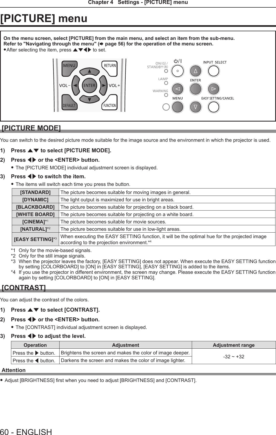 [PICTURE] menuOn the menu screen, select [PICTURE] from the main menu, and select an item from the sub-menu.Refer to &quot;Navigating through the menu&quot; (x page 56) for the operation of the menu screen. fAfter selecting the item, press asqw to set.[PICTURE MODE]You can switch to the desired picture mode suitable for the image source and the environment in which the projector is used.1)  Press as to select [PICTURE MODE]. 2)  Press qw or the &lt;ENTER&gt; button. fThe [PICTURE MODE] individual adjustment screen is displayed.3)  Press qw to switch the item. fThe items will switch each time you press the button.[STANDARD] The picture becomes suitable for moving images in general.[DYNAMIC] The light output is maximized for use in bright areas.[BLACKBOARD] The picture becomes suitable for projecting on a black board.[WHITE BOARD] The picture becomes suitable for projecting on a white board.[CINEMA]*1The picture becomes suitable for movie sources.[NATURAL]*2The picture becomes suitable for use in low-light areas.[EASY SETTING]*3When executing the EASY SETTING function, it will be the optimal hue for the projected image according to the projection environment.*4*1  Only for the movie-based signals.*2  Only for the still image signals.*3  When the projector leaves the factory, [EASY SETTING] does not appear. When execute the EASY SETTING function by setting [COLORBOARD] to [ON] in [EASY SETTING], [EASY SETTING] is added to the items.*4  If you use the projector in different environment, the screen may change. Please execute the EASY SETTING function again by setting [COLORBOARD] to [ON] in [EASY SETTING].[CONTRAST]You can adjust the contrast of the colors.1)  Press as to select [CONTRAST].2)  Press qw or the &lt;ENTER&gt; button. fThe [CONTRAST] individual adjustment screen is displayed.3)  Press qw to adjust the level.Operation Adjustment Adjustment rangePress the w button. Brightens the screen and makes the color of image deeper. -32 ~ +32Press the q button. Darkens the screen and makes the color of image lighter. Attention fAdjust [BRIGHTNESS] rst when you need to adjust [BRIGHTNESS] and [CONTRAST].60 - ENGLISHChapter 4   Settings - [PICTURE] menu