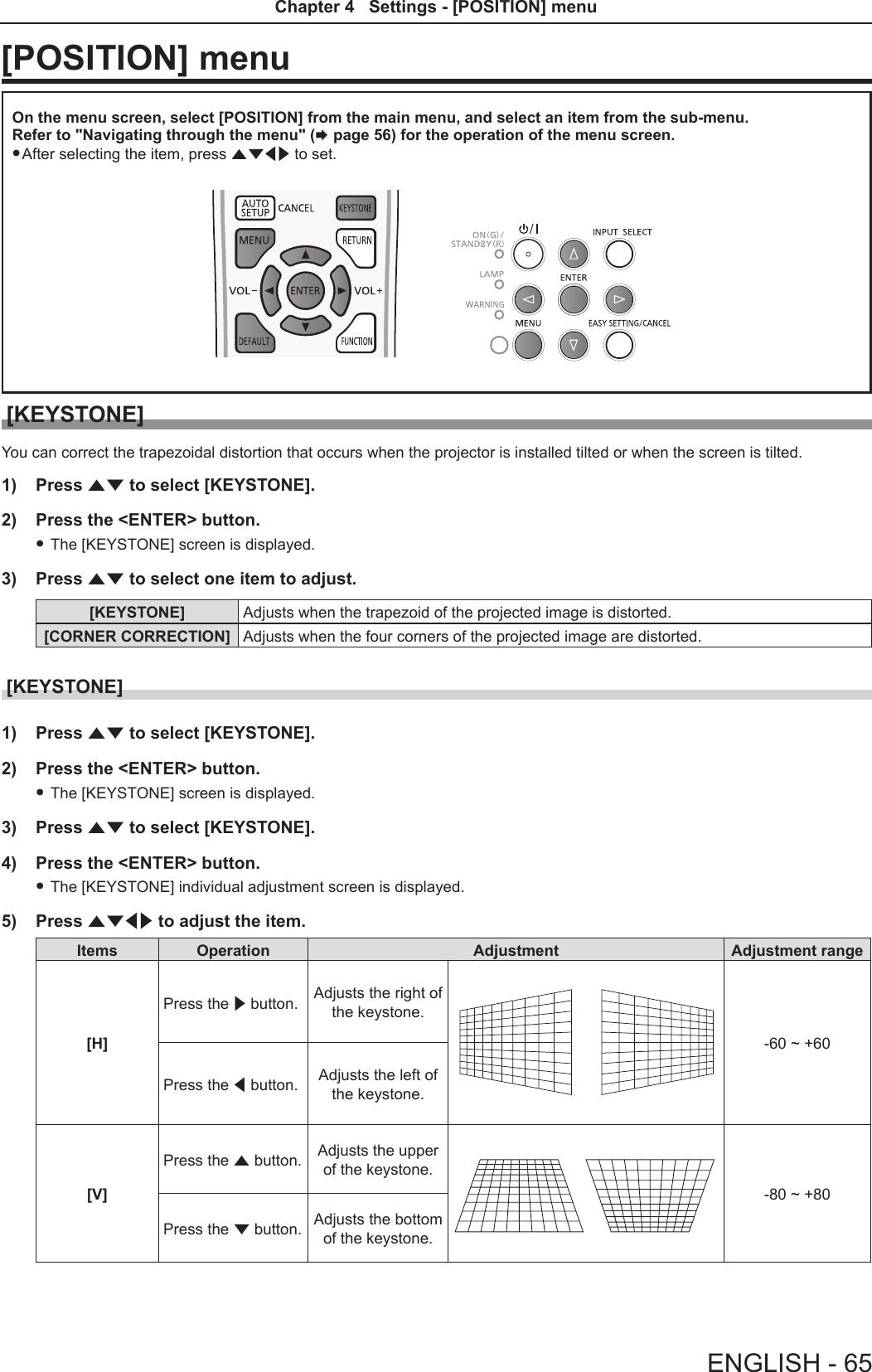 [POSITION] menuOn the menu screen, select [POSITION] from the main menu, and select an item from the sub-menu.Refer to &quot;Navigating through the menu&quot; (x page 56) for the operation of the menu screen. fAfter selecting the item, press asqw to set.[KEYSTONE]You can correct the trapezoidal distortion that occurs when the projector is installed tilted or when the screen is tilted.1)  Press as to select [KEYSTONE].2)  Press the &lt;ENTER&gt; button. fThe [KEYSTONE] screen is displayed.3)  Press as to select one item to adjust.[KEYSTONE] Adjusts when the trapezoid of the projected image is distorted.[CORNER CORRECTION] Adjusts when the four corners of the projected image are distorted.[KEYSTONE]1)  Press as to select [KEYSTONE].2)  Press the &lt;ENTER&gt; button. fThe [KEYSTONE] screen is displayed.3)  Press as to select [KEYSTONE].4)  Press the &lt;ENTER&gt; button. fThe [KEYSTONE] individual adjustment screen is displayed.5)  Press asqw to adjust the item.Items Operation Adjustment Adjustment range[H]Press the w button. Adjusts the right of the keystone.-60 ~ +60Press the q button. Adjusts the left of the keystone.[V]Press the a button. Adjusts the upper of the keystone.-80 ~ +80Press the s button. Adjusts the bottom of the keystone.ENGLISH - 65Chapter 4   Settings - [POSITION] menu