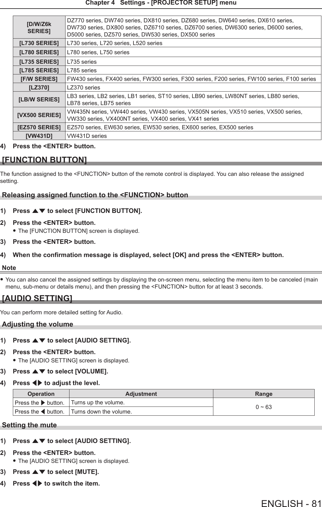 [D/W/Z6k SERIES]DZ770 series, DW740 series, DX810 series, DZ680 series, DW640 series, DX610 series,  DW730 series, DX800 series, DZ6710 series, DZ6700 series, DW6300 series, D6000 series, D5000 series, DZ570 series, DW530 series, DX500 series[L730 SERIES] L730 series, L720 series, L520 series[L780 SERIES] L780 series, L750 series[L735 SERIES] L735 series[L785 SERIES] L785 series[F/W SERIES] FW430 series, FX400 series, FW300 series, F300 series, F200 series, FW100 series, F100 series[LZ370] LZ370 series[LB/W SERIES] LB3 series, LB2 series, LB1 series, ST10 series, LB90 series, LW80NT series, LB80 series,  LB78 series, LB75 series[VX500 SERIES] VW435N series, VW440 series, VW430 series, VX505N series, VX510 series, VX500 series, VW330 series, VX400NT series, VX400 series, VX41 series[EZ570 SERIES] EZ570 series, EW630 series, EW530 series, EX600 series, EX500 series[VW431D] VW431D series4)  Press the &lt;ENTER&gt; button.[FUNCTION BUTTON]The function assigned to the &lt;FUNCTION&gt; button of the remote control is displayed. You can also release the assigned setting.Releasing assigned function to the &lt;FUNCTION&gt; button1)  Press as to select [FUNCTION BUTTON].2)  Press the &lt;ENTER&gt; button. fThe [FUNCTION BUTTON] screen is displayed.3)  Press the &lt;ENTER&gt; button.4)  When the confirmation message is displayed, select [OK] and press the &lt;ENTER&gt; button.Note fYou can also cancel the assigned settings by displaying the on-screen menu, selecting the menu item to be canceled (main menu, sub-menu or details menu), and then pressing the &lt;FUNCTION&gt; button for at least 3 seconds.[AUDIO SETTING]You can perform more detailed setting for Audio.Adjusting the volume1)  Press as to select [AUDIO SETTING].2)  Press the &lt;ENTER&gt; button. fThe [AUDIO SETTING] screen is displayed.3)  Press as to select [VOLUME].4)  Press qw to adjust the level.Operation Adjustment RangePress the w button. Turns up the volume. 0 ~ 63Press the q button. Turns down the volume.Setting the mute1)  Press as to select [AUDIO SETTING].2)  Press the &lt;ENTER&gt; button. fThe [AUDIO SETTING] screen is displayed.3)  Press as to select [MUTE].4)  Press qw to switch the item.ENGLISH - 81Chapter 4   Settings - [PROJECTOR SETUP] menu