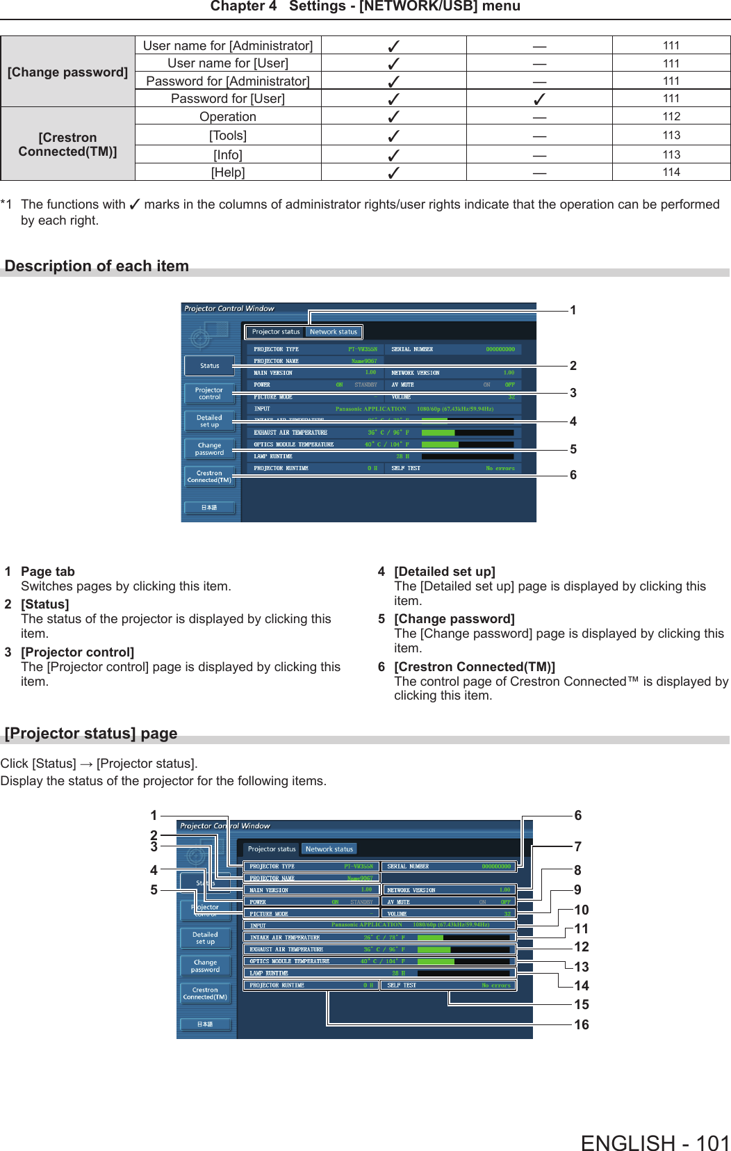 [Change password]User name for [Administrator] l―111User name for [User] l―111Password for [Administrator] l―111Password for [User] l l 111[Crestron Connected(TM)]Operation l―112[Tools] l―113[Info] l―113[Help] l―114*1  The functions with l marks in the columns of administrator rights/user rights indicate that the operation can be performed by each right.Description of each item 1234561  Page tabSwitches pages by clicking this item.2  [Status]The status of the projector is displayed by clicking this item.3  [Projector control]The [Projector control] page is displayed by clicking this item.4  [Detailed set up]The [Detailed set up] page is displayed by clicking this item.5  [Change password]The [Change password] page is displayed by clicking this item.6  [Crestron Connected(TM)]The control page of Crestron Connected™ is displayed by clicking this item.[Projector status] pageClick [Status] → [Projector status].Display the status of the projector for the following items.14151667891245101112133ENGLISH - 101Chapter 4   Settings - [NETWORK/USB] menu
