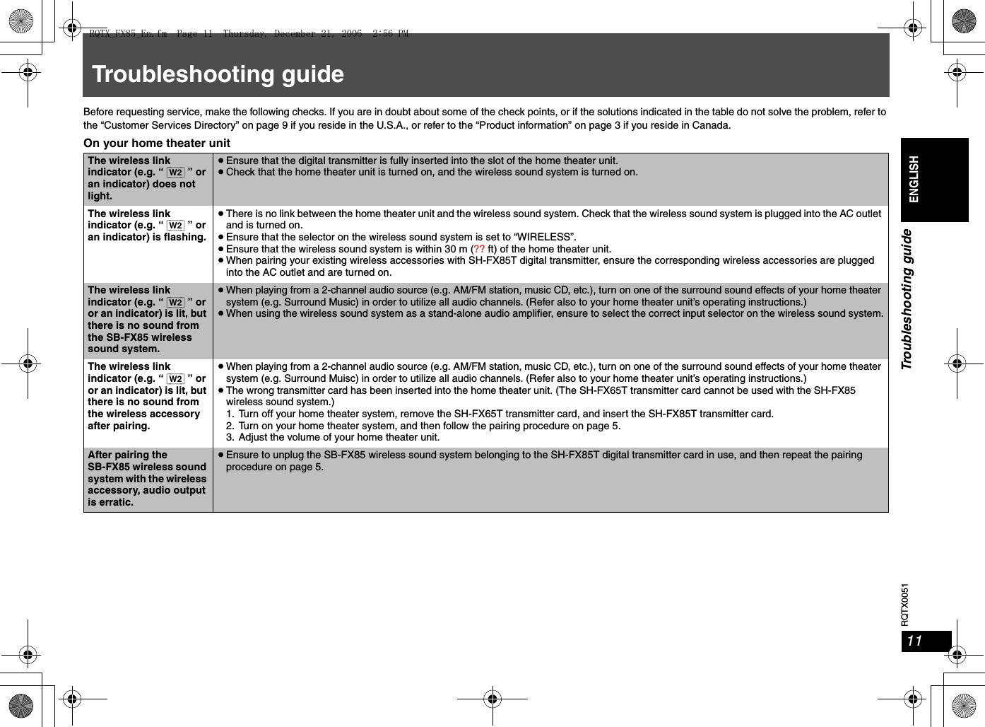 RQTX005111Troubleshooting guideENGLISHTroubleshooting guideBefore requesting service, make the following checks. If you are in doubt about some of the check points, or if the solutions indicated in the table do not solve the problem, refer to the “Customer Services Directory” on page 9 if you reside in the U.S.A., or refer to the “Product information” on page 3 if you reside in Canada.On your home theater unitThe wireless link indicator (e.g. “ [W2] ” or an indicator) does not light.≥Ensure that the digital transmitter is fully inserted into the slot of the home theater unit.≥Check that the home theater unit is turned on, and the wireless sound system is turned on.The wireless link indicator (e.g. “ [W2] ” or an indicator) is flashing.≥There is no link between the home theater unit and the wireless sound system. Check that the wireless sound system is plugged into the AC outlet and is turned on.≥Ensure that the selector on the wireless sound system is set to “WIRELESS”.≥Ensure that the wireless sound system is within 30 m (?? ft) of the home theater unit.≥When pairing your existing wireless accessories with SH-FX85T digital transmitter, ensure the corresponding wireless accessories are plugged into the AC outlet and are turned on.The wireless link indicator (e.g. “ [W2] ” or or an indicator) is lit, but there is no sound from the SB-FX85 wireless sound system.≥When playing from a 2-channel audio source (e.g. AM/FM station, music CD, etc.), turn on one of the surround sound effects of your home theater system (e.g. Surround Music) in order to utilize all audio channels. (Refer also to your home theater unit’s operating instructions.)≥When using the wireless sound system as a stand-alone audio amplifier, ensure to select the correct input selector on the wireless sound system.The wireless link indicator (e.g. “ [W2] ” or or an indicator) is lit, but there is no sound from the wireless accessory after pairing.≥When playing from a 2-channel audio source (e.g. AM/FM station, music CD, etc.), turn on one of the surround sound effects of your home theater system (e.g. Surround Muisc) in order to utilize all audio channels. (Refer also to your home theater unit’s operating instructions.)≥The wrong transmitter card has been inserted into the home theater unit. (The SH-FX65T transmitter card cannot be used with the SH-FX85 wireless sound system.)1. Turn off your home theater system, remove the SH-FX65T transmitter card, and insert the SH-FX85T transmitter card.2. Turn on your home theater system, and then follow the pairing procedure on page 5.3. Adjust the volume of your home theater unit.After pairing the SB-FX85 wireless sound system with the wireless accessory, audio output is erratic.≥Ensure to unplug the SB-FX85 wireless sound system belonging to the SH-FX85T digital transmitter card in use, and then repeat the pairing procedure on page 5.RQTX_FX85_En.fm  Page 11  Thursday, December 21, 2006  2:56 PM