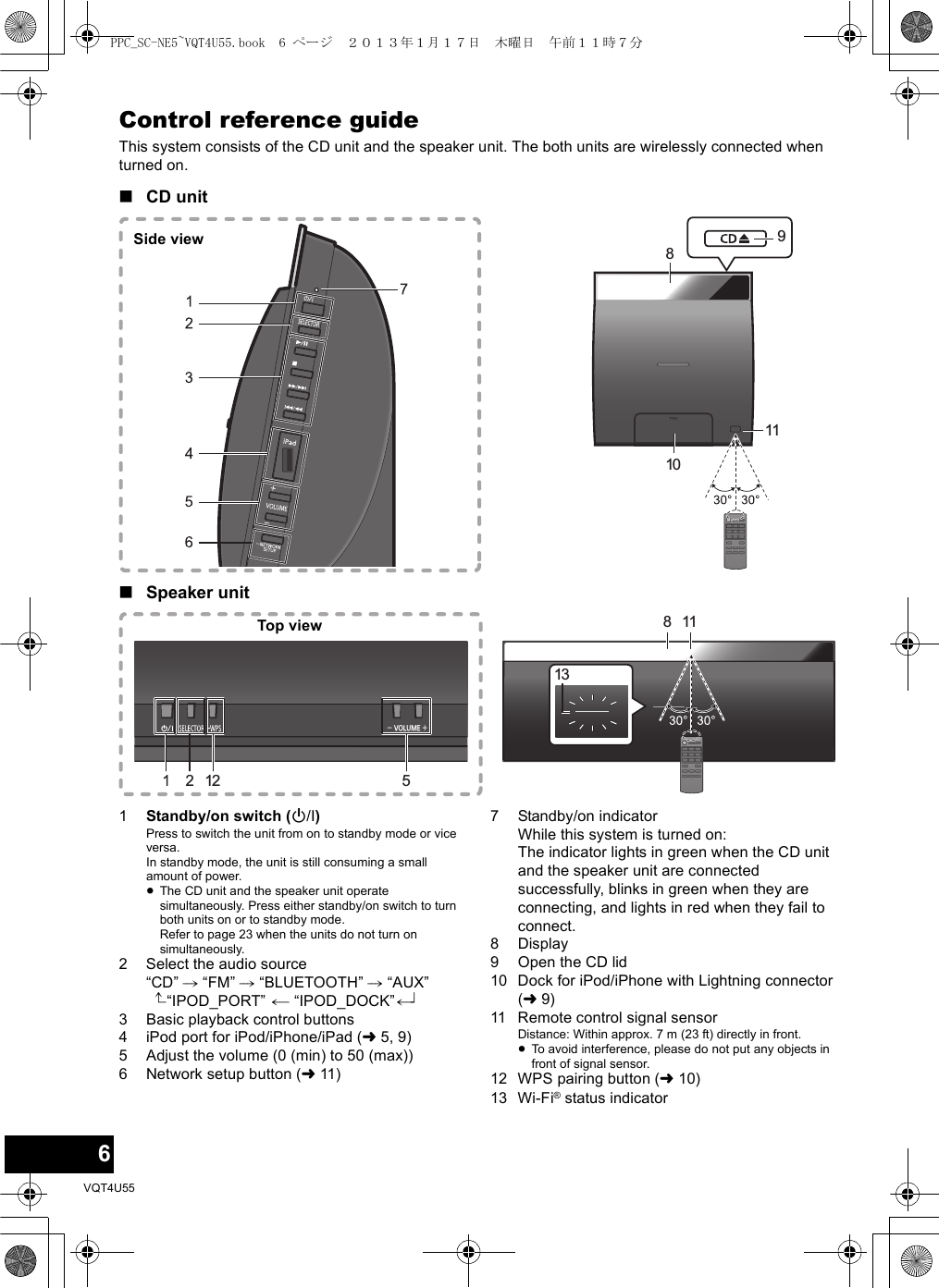 6VQT4U55Control reference guideThis system consists of the CD unit and the speaker unit. The both units are wirelessly connected when turned on.∫CD unit∫Speaker unit1Standby/on switch (Í/I)Press to switch the unit from on to standby mode or vice versa.In standby mode, the unit is still consuming a small amount of power.≥The CD unit and the speaker unit operate simultaneously. Press either standby/on switch to turn both units on or to standby mode.Refer to page 23 when the units do not turn on simultaneously.2 Select the audio source“CD” --. “FM” --. “BLUETOOTH” --. “AUX”^“IPOD_PORT” ( “IPOD_DOCK”(b3 Basic playback control buttons4 iPod port for iPod/iPhone/iPad (l5, 9)5 Adjust the volume (0 (min) to 50 (max))6 Network setup button (l11)7 Standby/on indicatorWhile this system is turned on: The indicator lights in green when the CD unit and the speaker unit are connected successfully, blinks in green when they are connecting, and lights in red when they fail to connect.8 Display9 Open the CD lid10 Dock for iPod/iPhone with Lightning connector (l9)11 Remote control signal sensorDistance: Within approx. 7 m (23 ft) directly in front.≥To avoid interference, please do not put any objects in front of signal sensor.12 WPS pairing button (l10)13 Wi-Fi® status indicator891110Side view− VOLUME ＋251211138Top viewPPC_SC-NE5~VQT4U55.book  6 ページ  ２０１３年１月１７日　木曜日　午前１１時７分