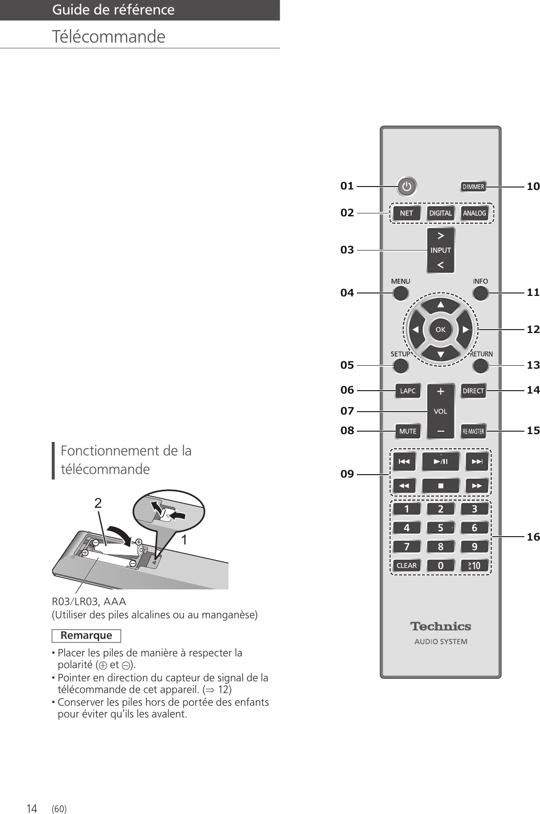 14  Guide de référence   TélécommandeNETDIGITALINPUTANALOG   Fonctionnement de la télécommande 21 R03/LR03, AAA (Utiliser des piles alcalines ou au manganèse) Remarque • Placer les piles de manière à respecter la polarité (  et  ). • Pointer en direction du capteur de signal de la télécommande de cet appareil. ( 12) • Conserver les piles hors de portée des enfants pour éviter qu’ils les avalent. (60)