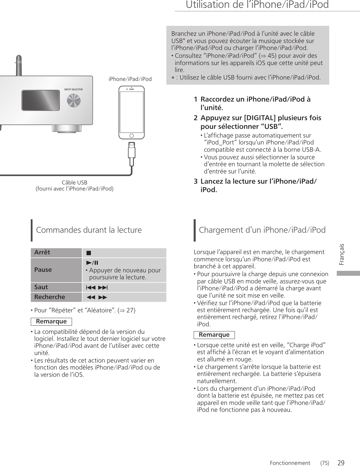29Français  Utilisation de l’iPhone/iPad/iPod   FonctionnementINPUT SELECTOR (75) 1 Raccordez un iPhone/iPad/iPod à l’unité. 2 Appuyez sur [DIGITAL] plusieurs fois pour sélectionner “USB”. • L’affichage passe automatiquement sur “iPod_Port” lorsqu’un iPhone/iPad/iPod compatible est connecté à la borne USB-A. • Vous pouvez aussi sélectionner la source d’entrée en tournant la molette de sélection d’entrée sur l’unité. 3 Lancez la lecture sur l’iPhone/iPad/iPod.  Commandes durant la lecture Arrêt   Pause  • Appuyer de nouveau pour poursuivre la lecture. Saut    Recherche     • Pour “Répéter” et “Aléatoire”. ( 27) Remarque • La compatibilité dépend de la version du logiciel. Installez le tout dernier logiciel sur votre iPhone/iPad/iPod avant de l’utiliser avec cette unité. • Les résultats de cet action peuvent varier en fonction des modèles iPhone/iPad/iPod ou de la version de l’iOS.  Chargement d’un iPhone/iPad/iPod Lorsque l’appareil est en marche, le chargement commence lorsqu’un iPhone/iPad/iPod est branché à cet appareil. • Pour poursuivre la charge depuis une connexion par câble USB en mode veille, assurez-vous que l’iPhone/iPad/iPod a démarré la charge avant que l’unité ne soit mise en veille. • Vérifiez sur l’iPhone/iPad/iPod que la batterie est entièrement rechargée. Une fois qu’il est entièrement rechargé, retirez l’iPhone/iPad/iPod. Remarque • Lorsque cette unité est en veille, “Charge iPod” est affiché à l’écran et le voyant d’alimentation est allumé en rouge. • Le chargement s’arrête lorsque la batterie est entièrement rechargée. La batterie s’épuisera naturellement. • Lors du chargement d’un iPhone/iPad/iPod dont la batterie est épuisée, ne mettez pas cet appareil en mode veille tant que l’iPhone/iPad/iPod ne fonctionne pas à nouveau. Branchez un iPhone/iPad/iPod à l’unité avec le câble USB* et vous pouvez écouter la musique stockée sur l’iPhone/iPad/iPod ou charger l’iPhone/iPad/iPod. • Consultez “iPhone/iPad/iPod” ( 45) pour avoir des informations sur les appareils iOS que cette unité peut lire. *   :  Utilisez le câble USB fourni avec l’iPhone/iPad/iPod. Câble USB (fourni avec l’iPhone/iPad/iPod) iPhone/iPad/iPod