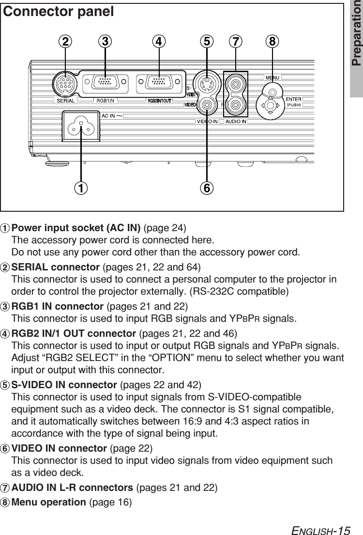 ENGLISH-15PreparationConnector panel#Power input socket (AC IN) (page 24)The accessory power cord is connected here.Do not use any power cord other than the accessory power cord.$SERIAL connector (pages 21, 22 and 64)This connector is used to connect a personal computer to the projector inorder to control the projector externally. (RS-232C compatible)%RGB1 IN connector (pages 21 and 22)This connector is used to input RGB signals and YPBPRsignals.&amp;RGB2 IN/1 OUT connector (pages 21, 22 and 46)This connector is used to input or output RGB signals and YPBPRsignals.Adjust “RGB2 SELECT” in the “OPTION” menu to select whether you wantinput or output with this connector.&apos;S-VIDEO IN connector (pages 22 and 42)This connector is used to input signals from S-VIDEO-compatibleequipment such as a video deck. The connector is S1 signal compatible,and it automatically switches between 16:9 and 4:3 aspect ratios inaccordance with the type of signal being input.(VIDEO IN connector (page 22)This connector is used to input video signals from video equipment suchas a video deck.)AUDIO IN L-R connectors (pages 21 and 22)*Menu operation (page 16)$%&amp;&apos; *)(#
